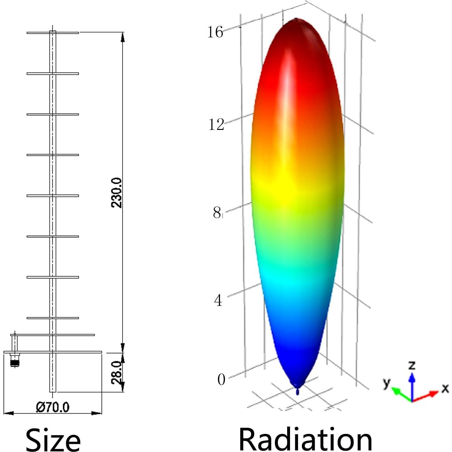 Adaptador Inalámbrico USB Antena Direccional Yagi 2.4G 16dBi