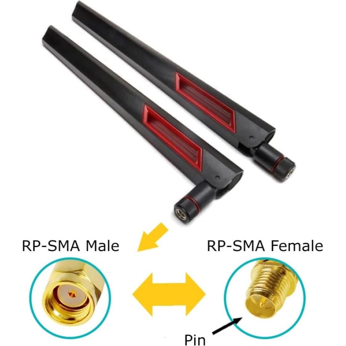 Antenas Wi-Fi Doble Banda 10dBi HighZer0 RP-SMA Macho - Paquete de 2