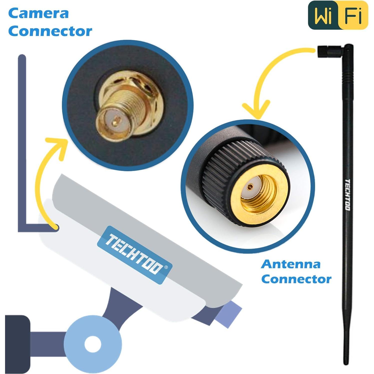 Antena WiFi TECHTOO 9dBi RP-SMA para enrutador y cámaras IP