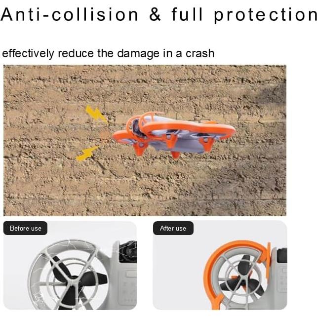 Kit de Protección para Drone Neo ILEI - Protectores y Tren de Aterrizaje