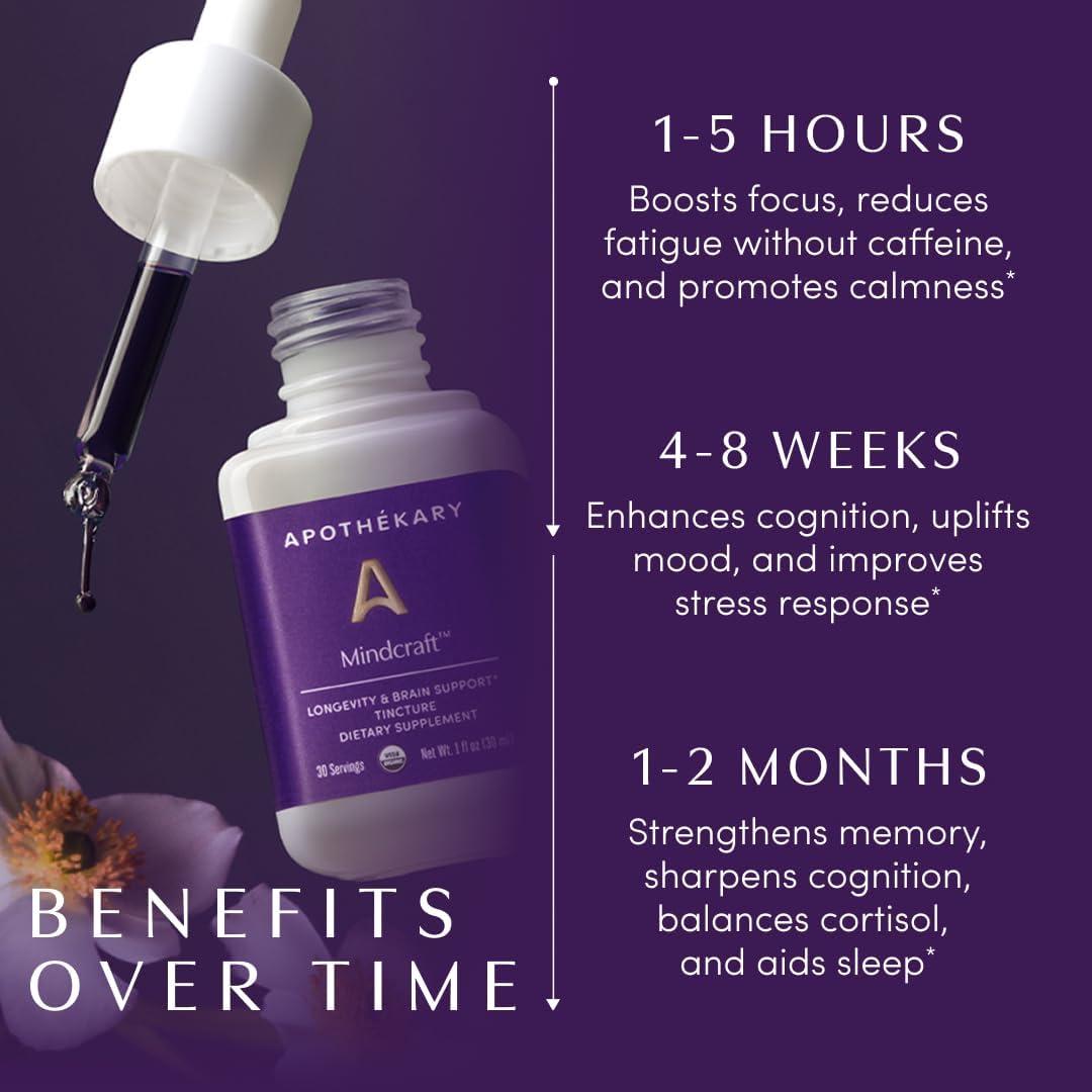 Gotas Herbales Apothékary Mindcraft 29.57 ml - Enfoque y Cognición