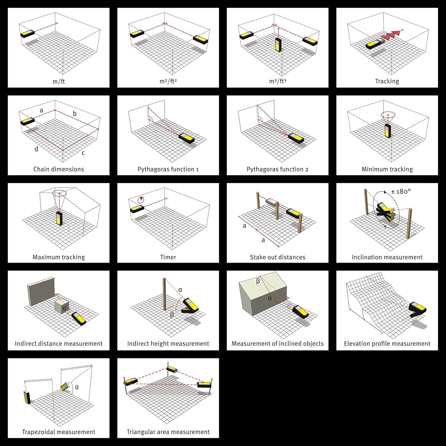 Medidor de Distancia Láser Stabila 6520 0.05-200m Bluetooth