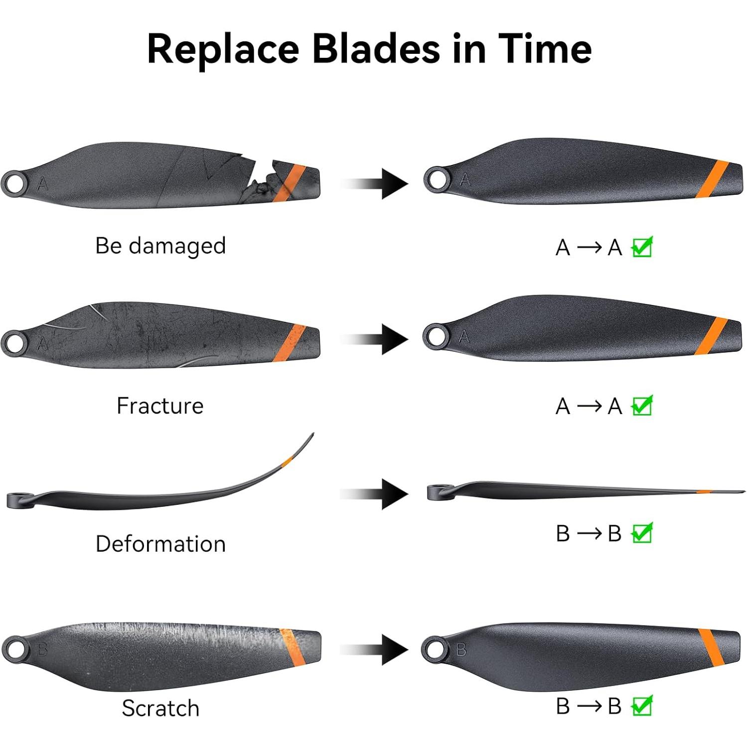 Hélices de Repuesto Ruko F11PRO 2 - 4 Paquetes, Gris