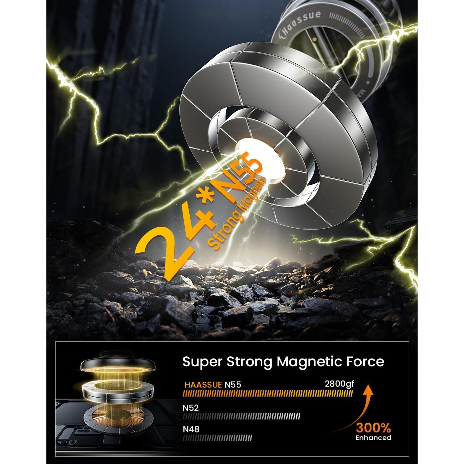 Soporte Magnético para Teléfono de Coche Haassue 360° Negro