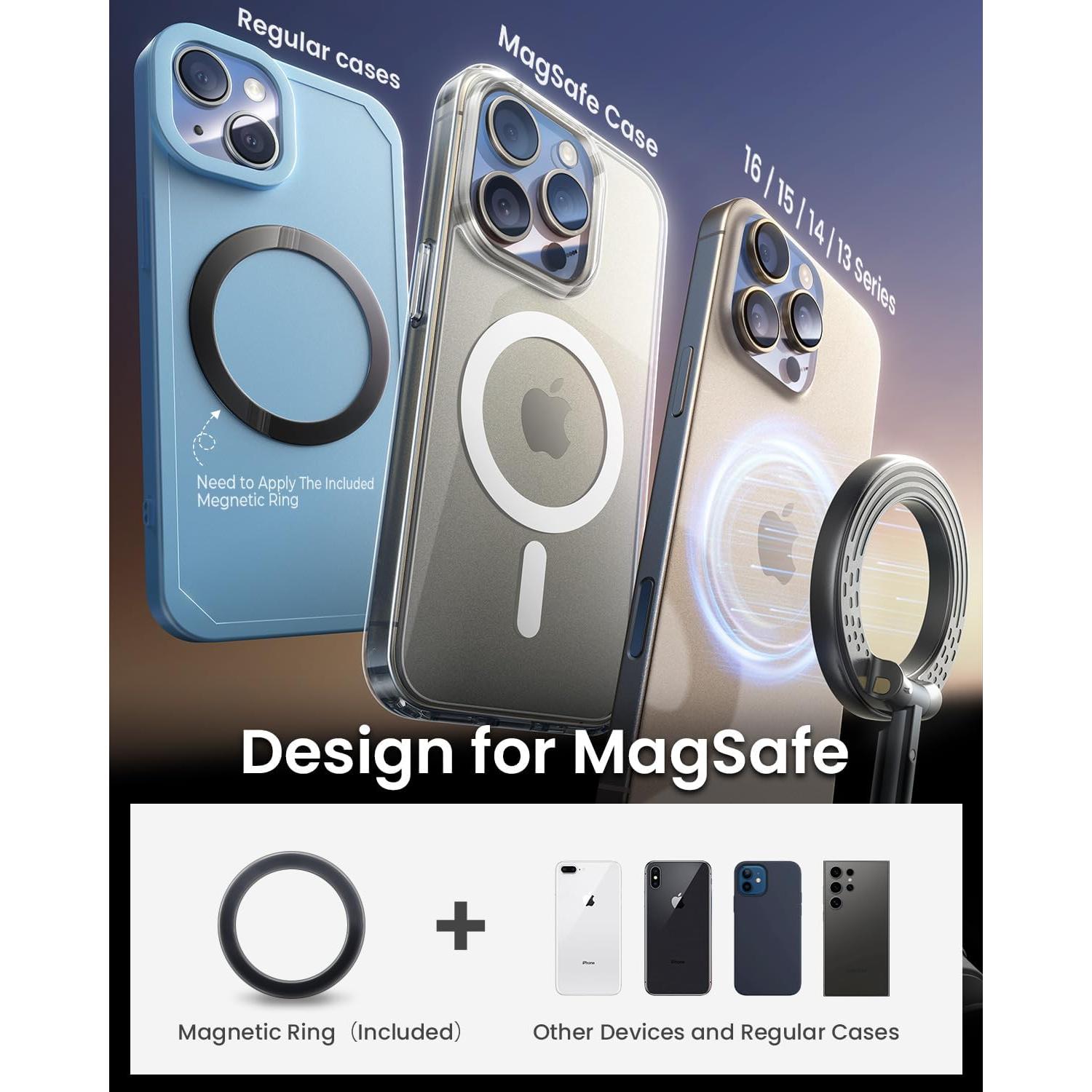 Soporte Magnético para Teléfono de Coche Haassue 360° Negro