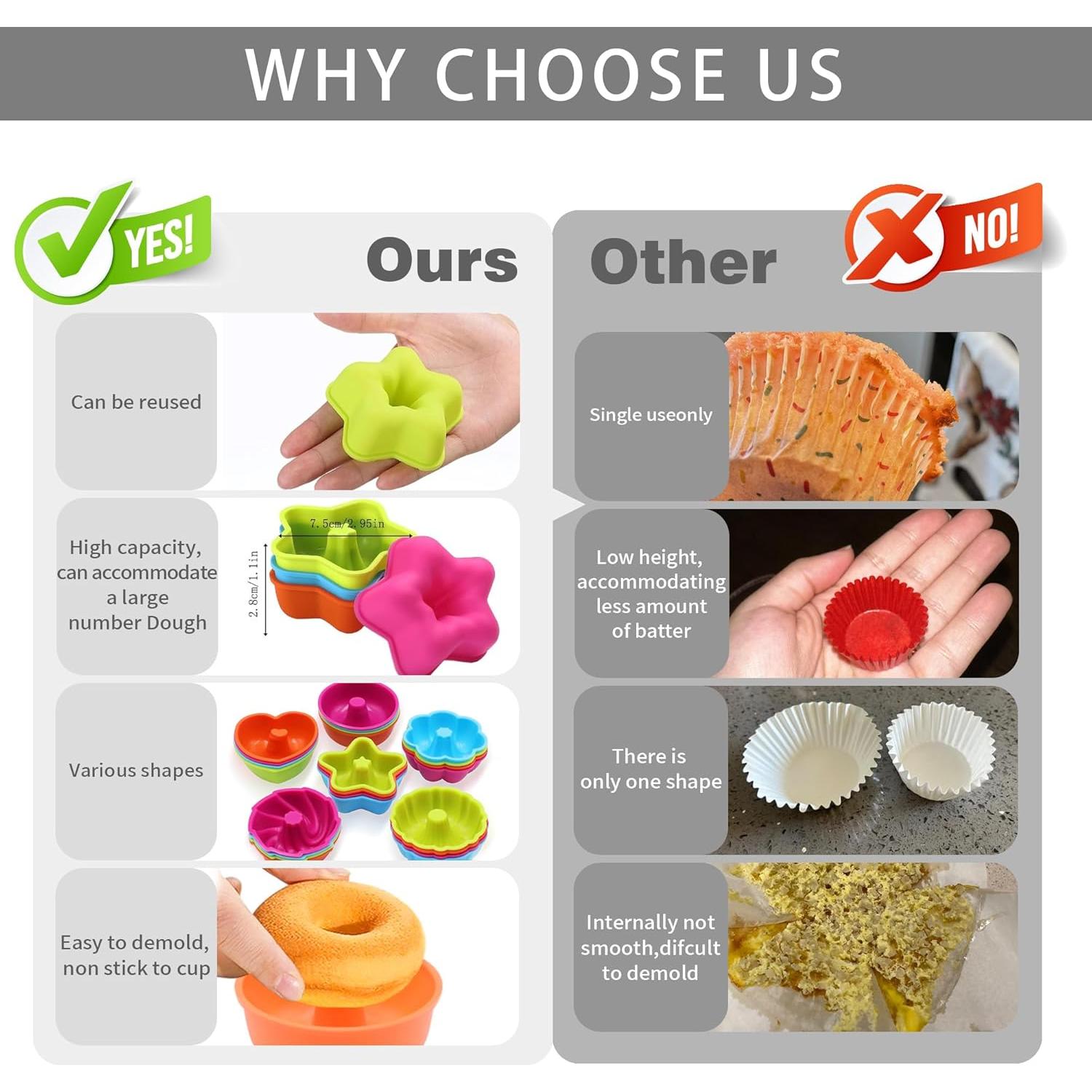 Moldes de Silicona 24Pack To Encounter para Donuts 6.99cm