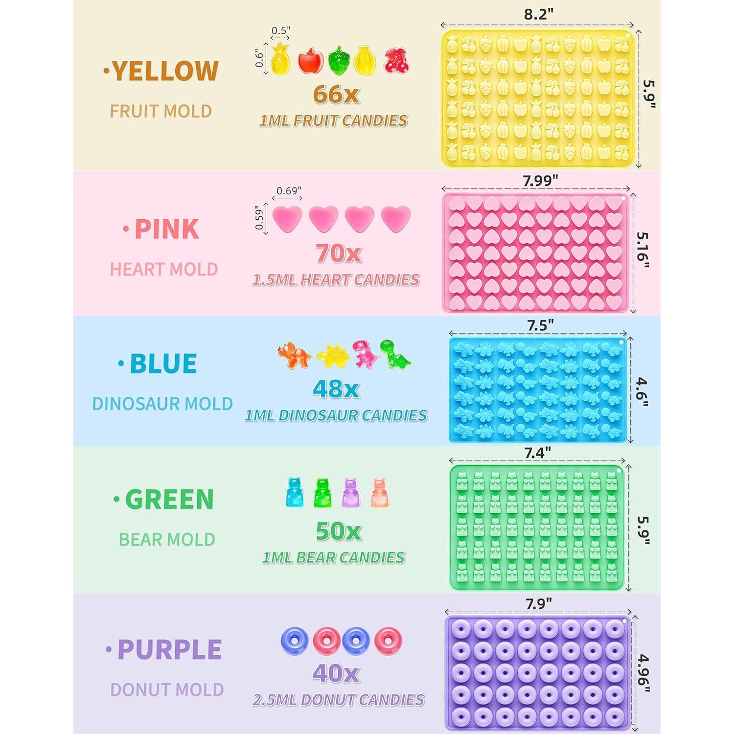 Juego de Moldes de Silicona KKDINDAN 5 Formas Caramelo