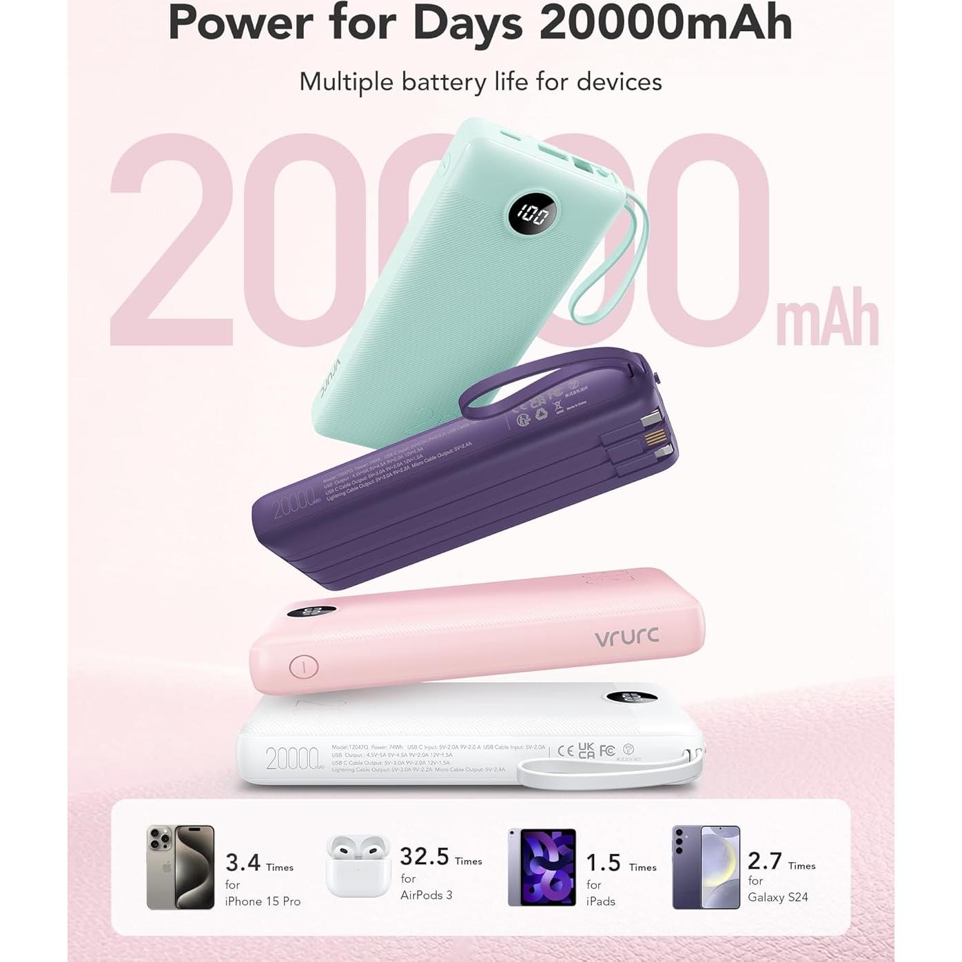 Cargador Portátil VRURC 20000mAh Carga Rápida 4 Salidas Rosa