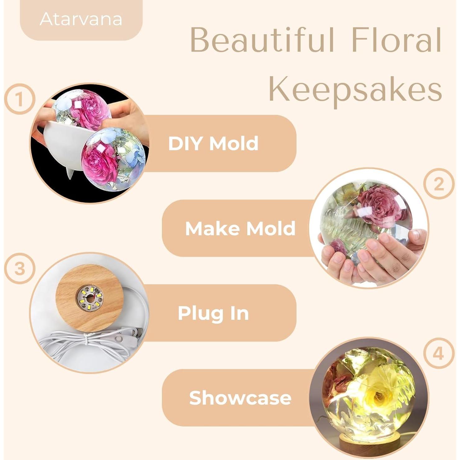 Kit de Moldes de Resina Atarvana 2 Pcs Esfera 11.9 cm y 10.2 cm