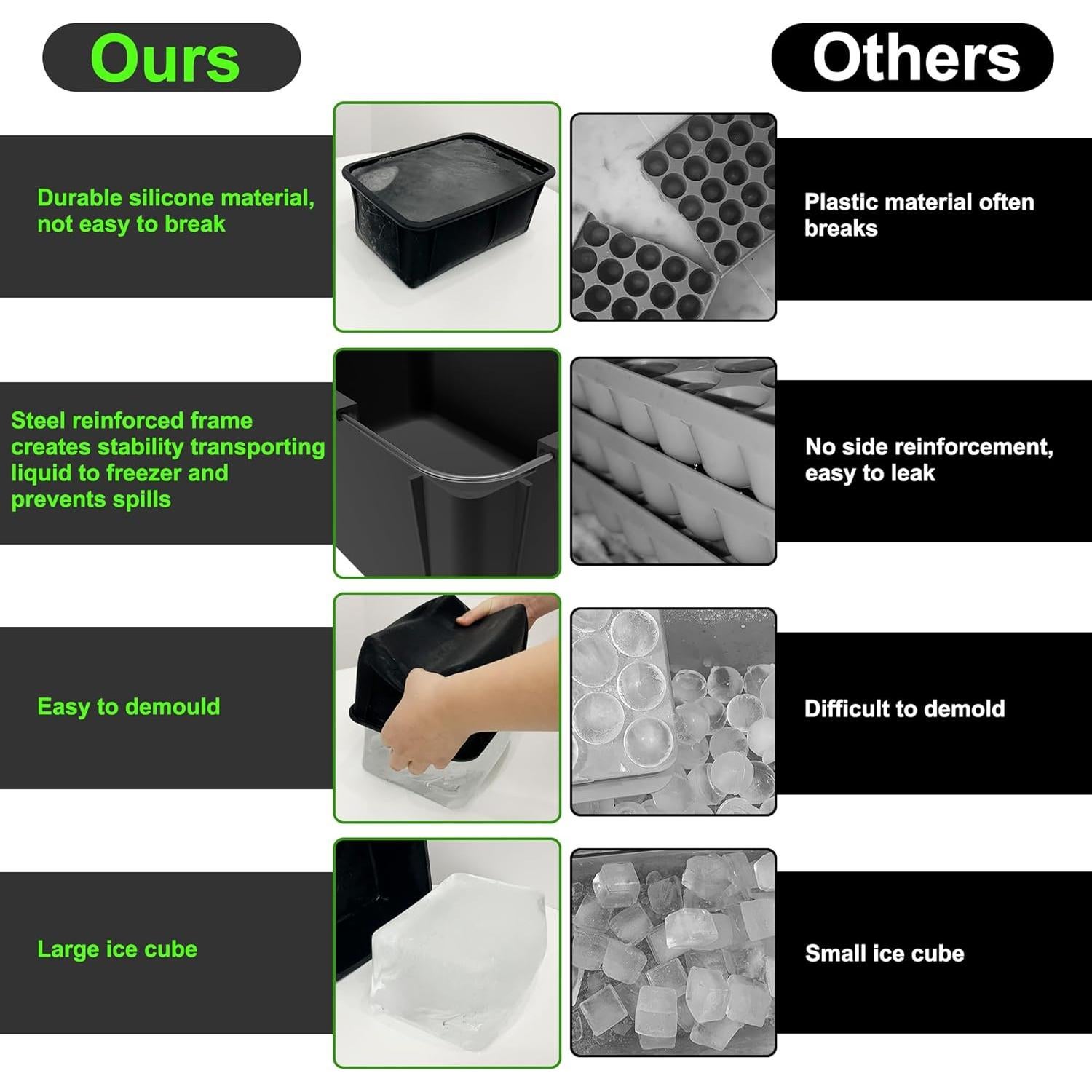 Molde de Hielo Extra Grande Gosmol 5.9 kg Silicona Negro