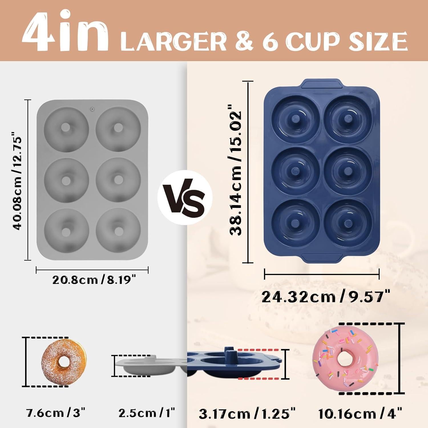Molde para Donas de Silicona Vnray 4" Antiadherente con Marco