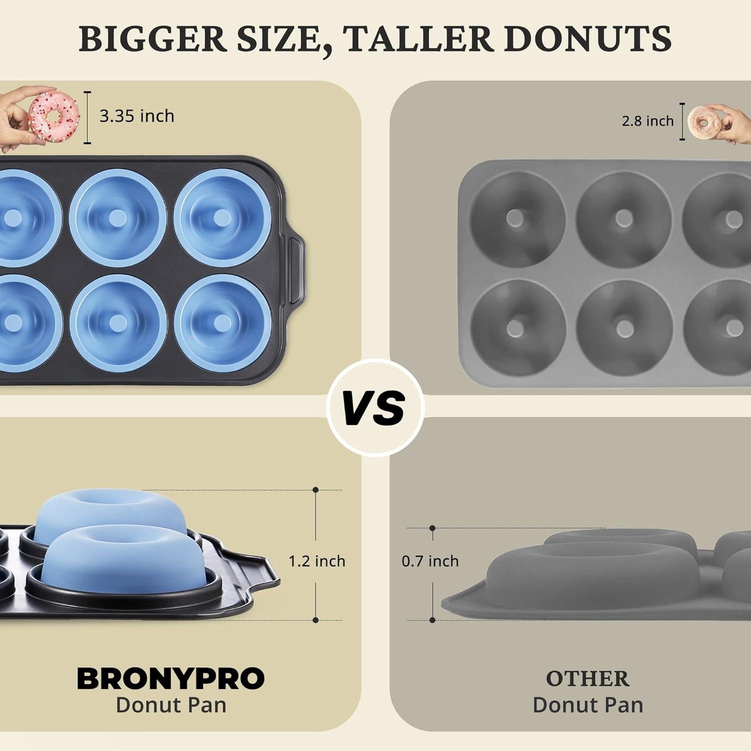 Molde de Silicona para Donuts BRONYPRO 8 Cavidades Antiadherente