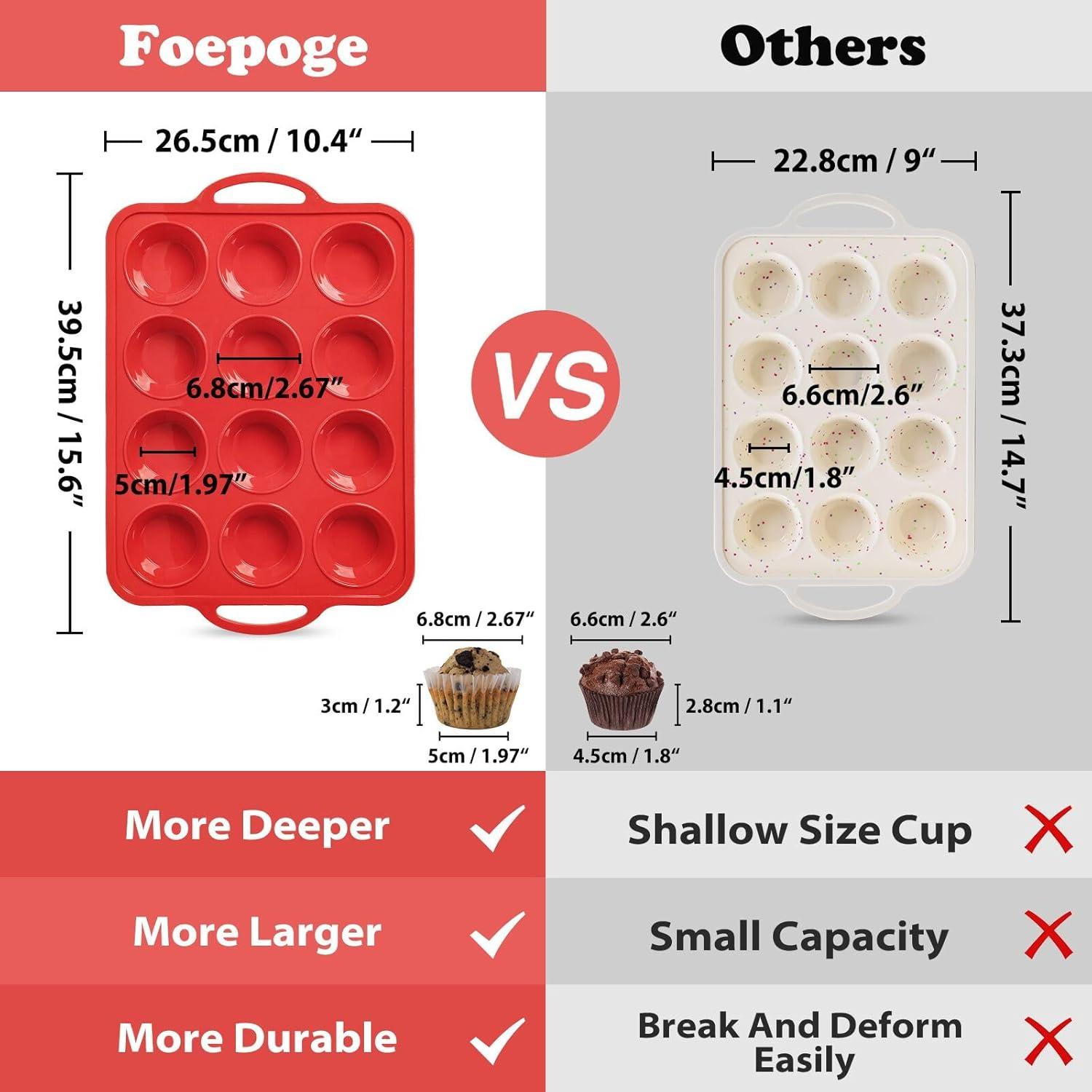 Molde de Silicona para Muffins Foepoge 12 Tazas Rojo