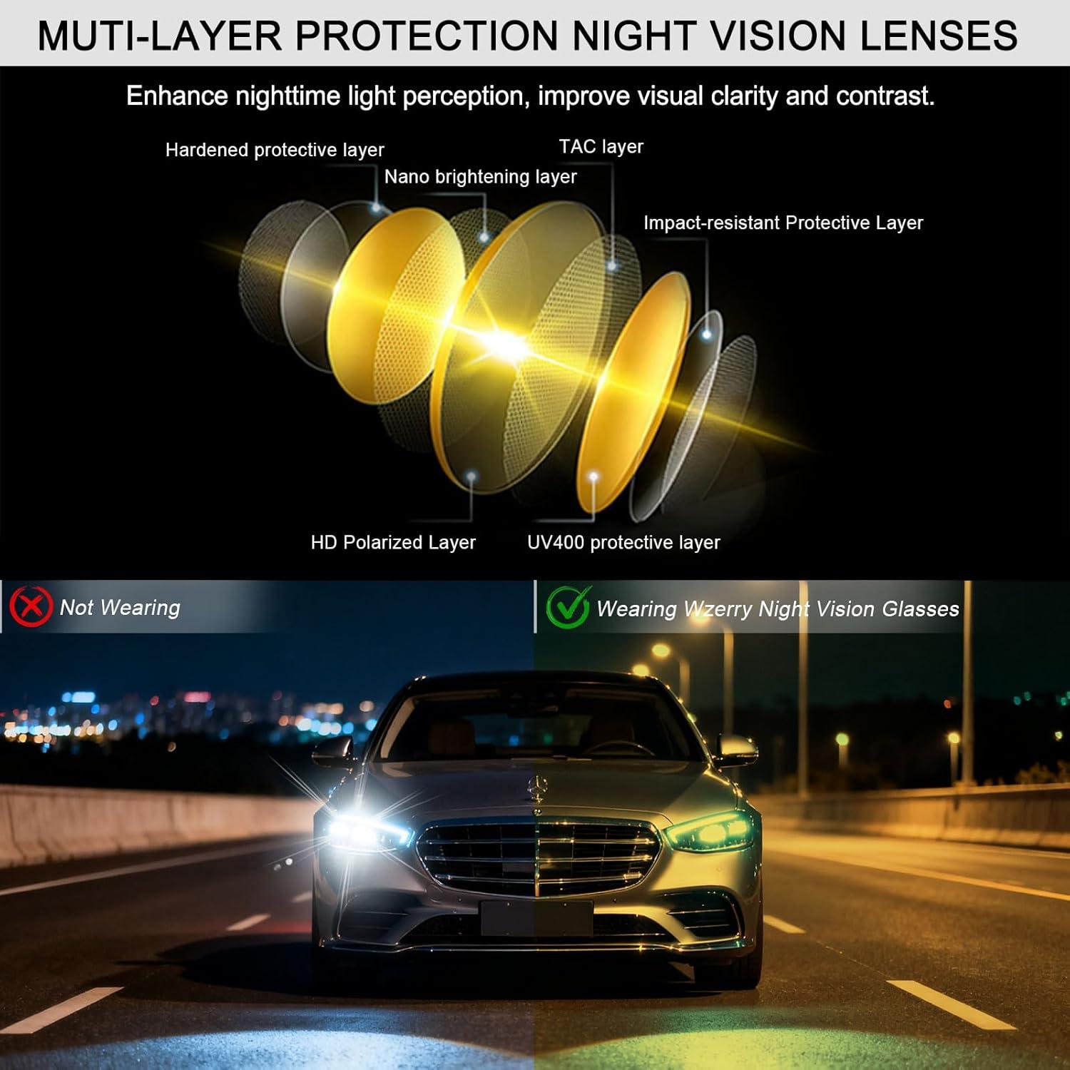 Gafas de Visión Nocturna Wzerry Polarizadas para Conducir