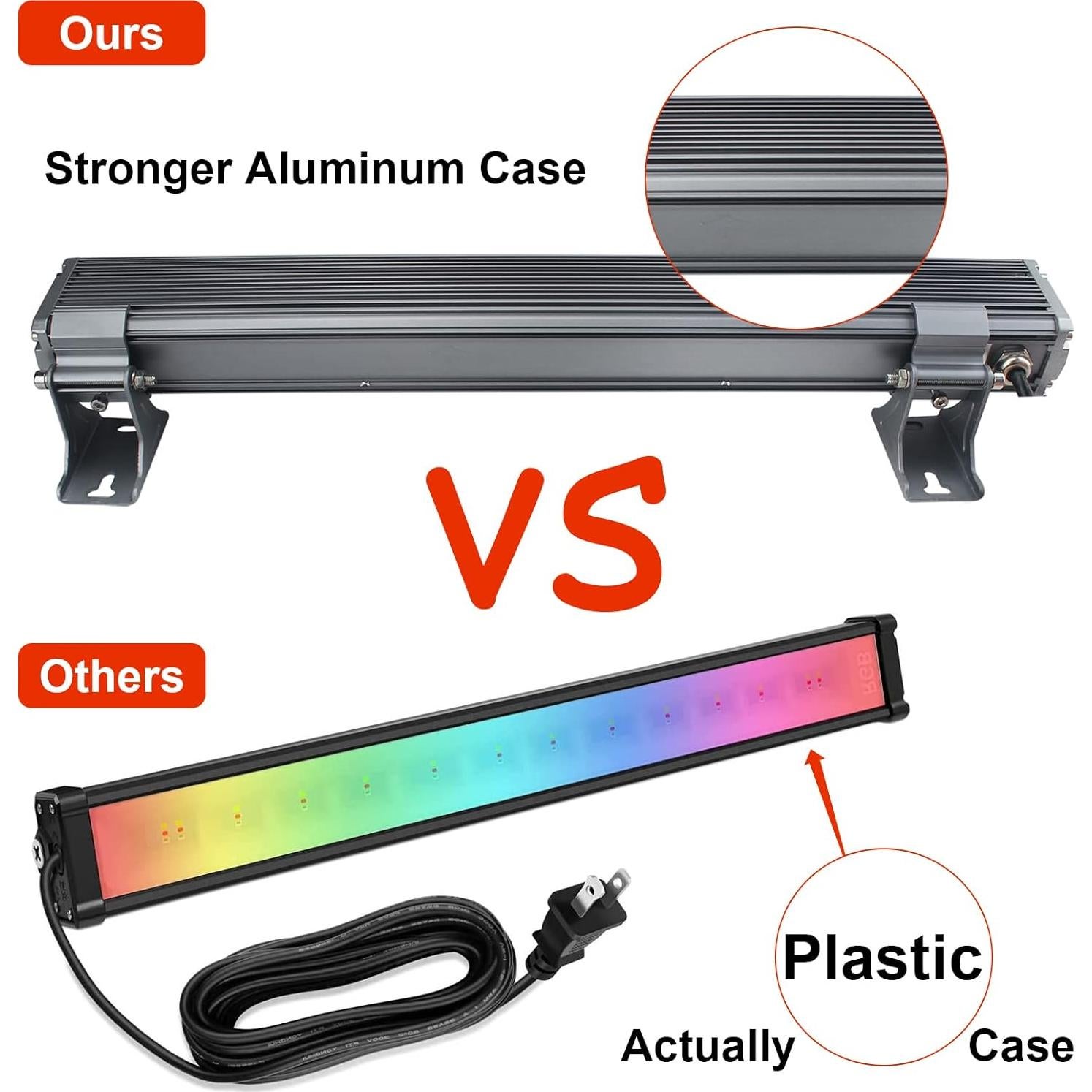 Luz de Inundación LED RGB 48W ShenZhen Control Remoto IP66