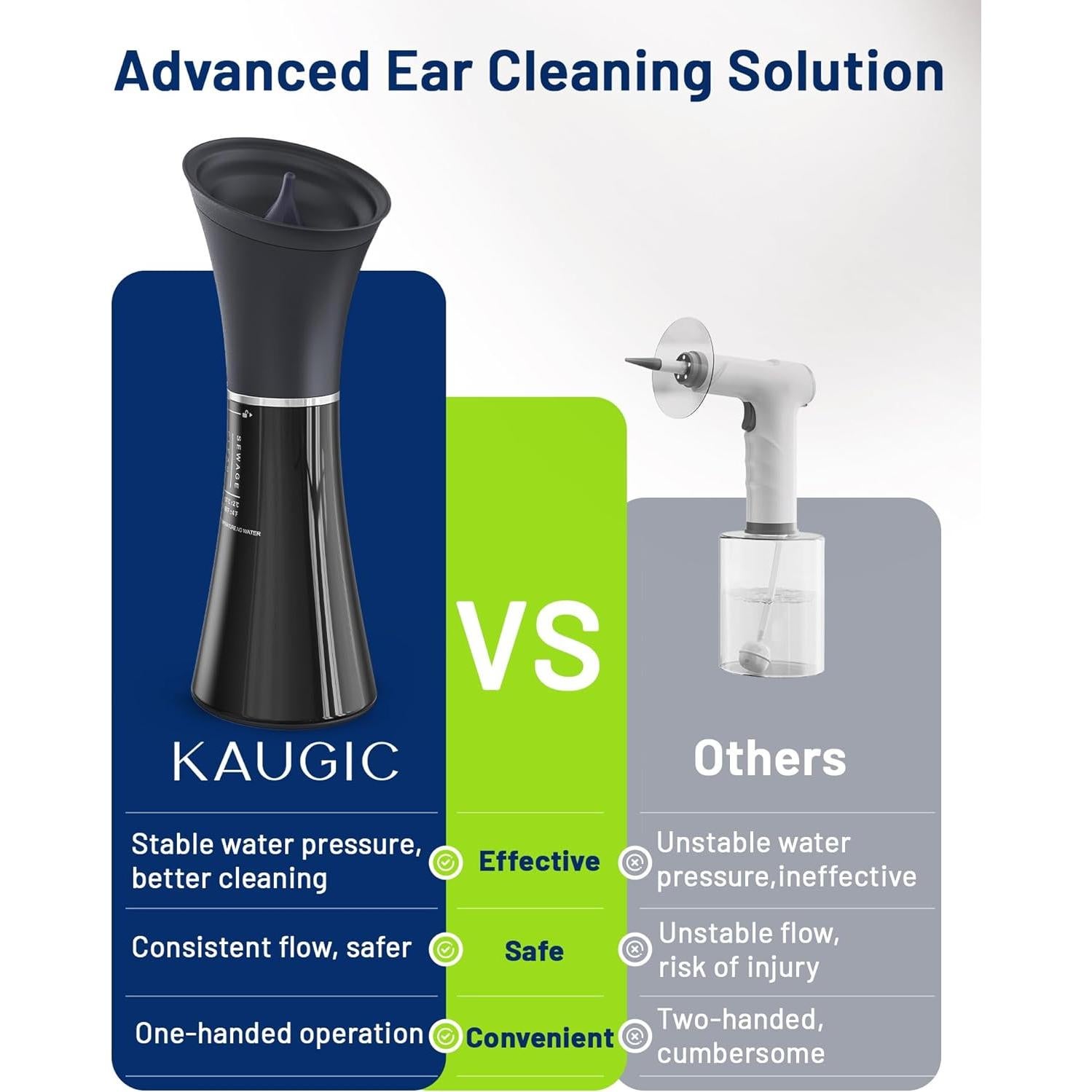 Removedor de Cera de Oído KAUGIC CSJ-001 con Tanque de Desechos