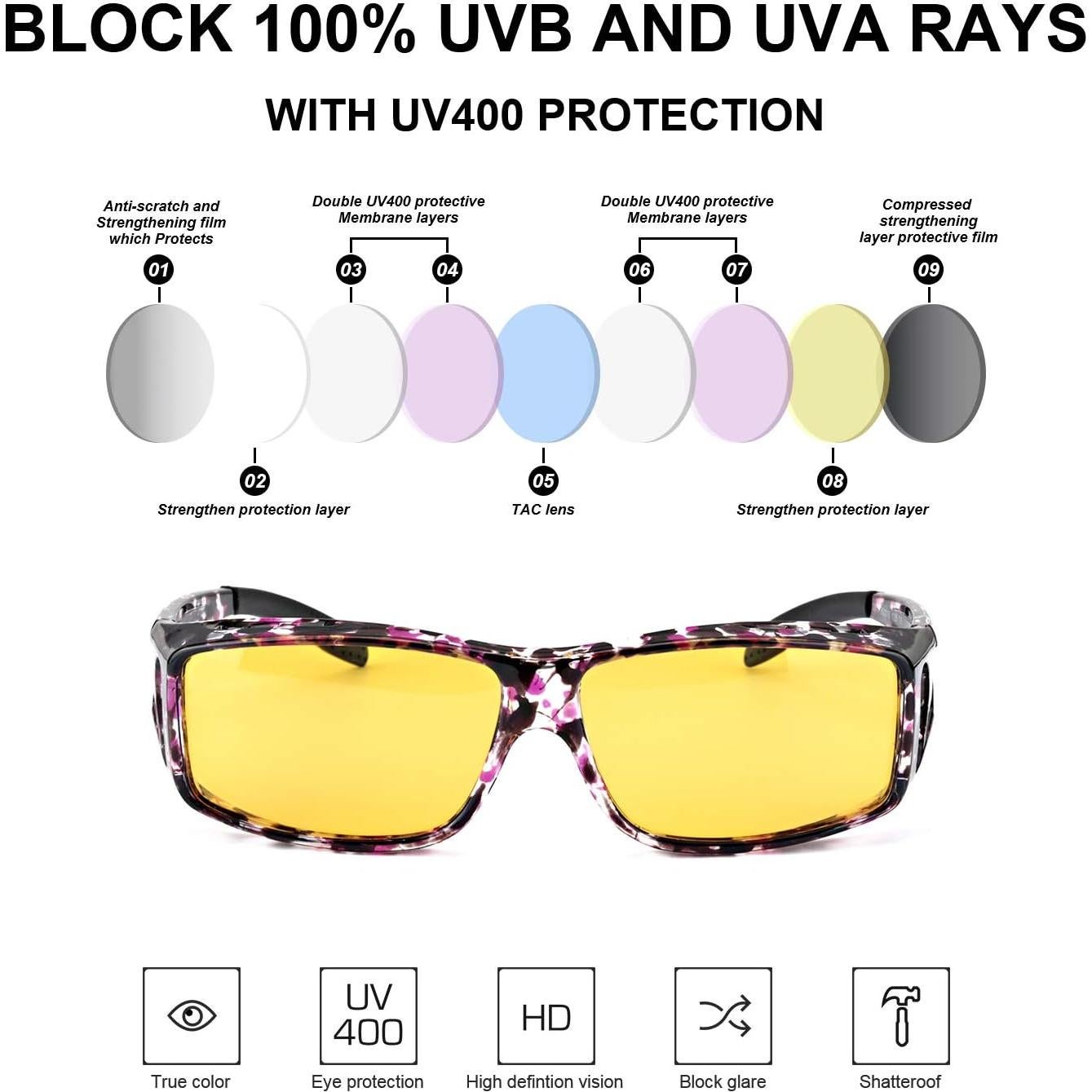 Gafas de Visión Nocturna LVIOE con Lentes Amarillos Polarizados