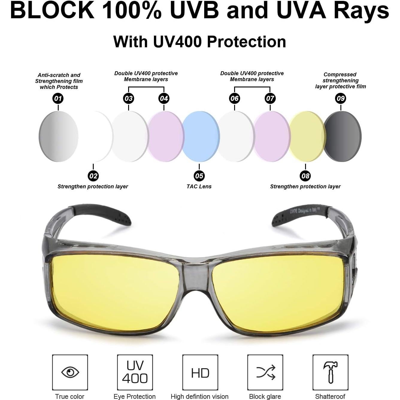 Gafas de Visión Nocturna LVIOE para Conducir con Lentes Amarillos