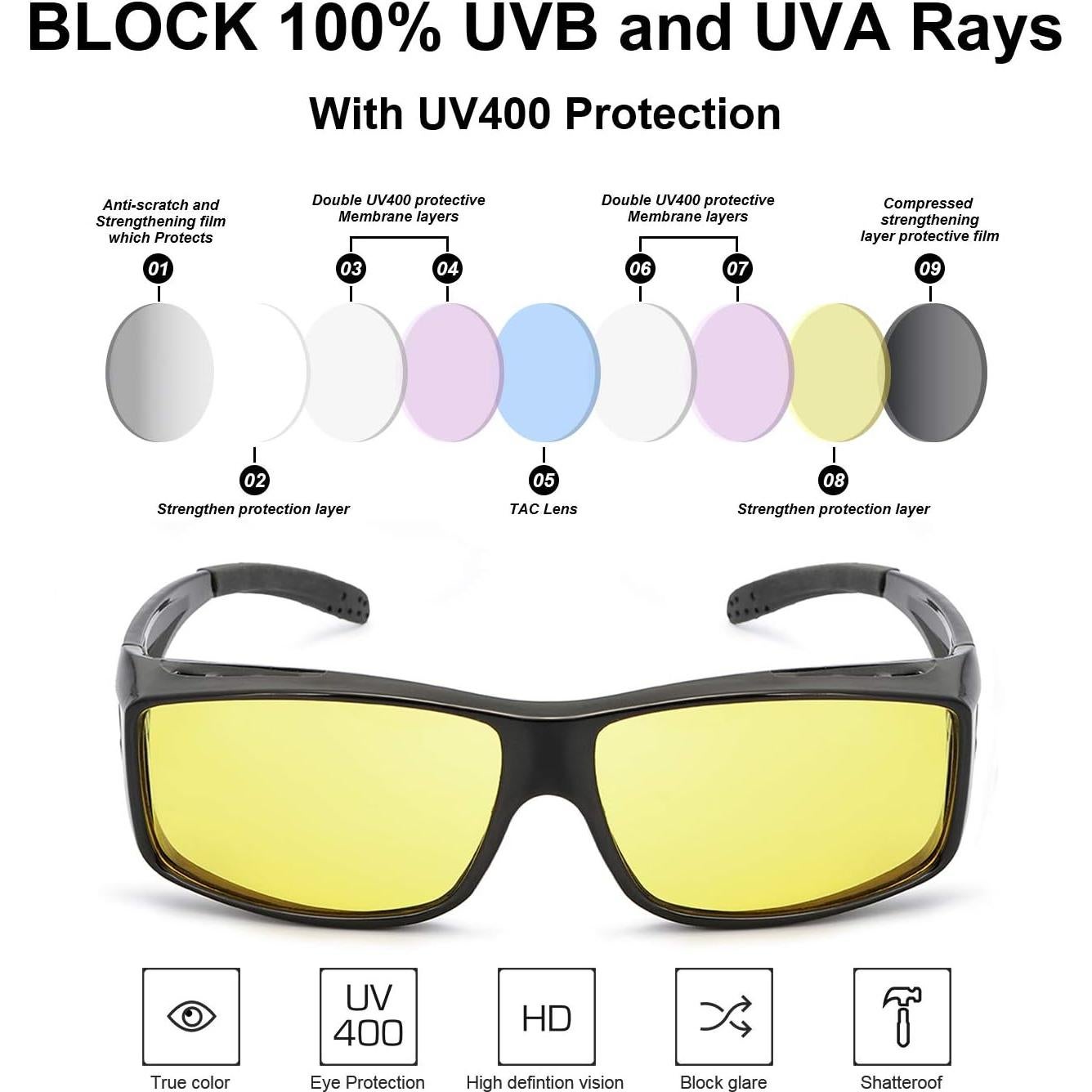 Gafas de Visión Nocturna LVIOE Ajustables sobre Gafas RX