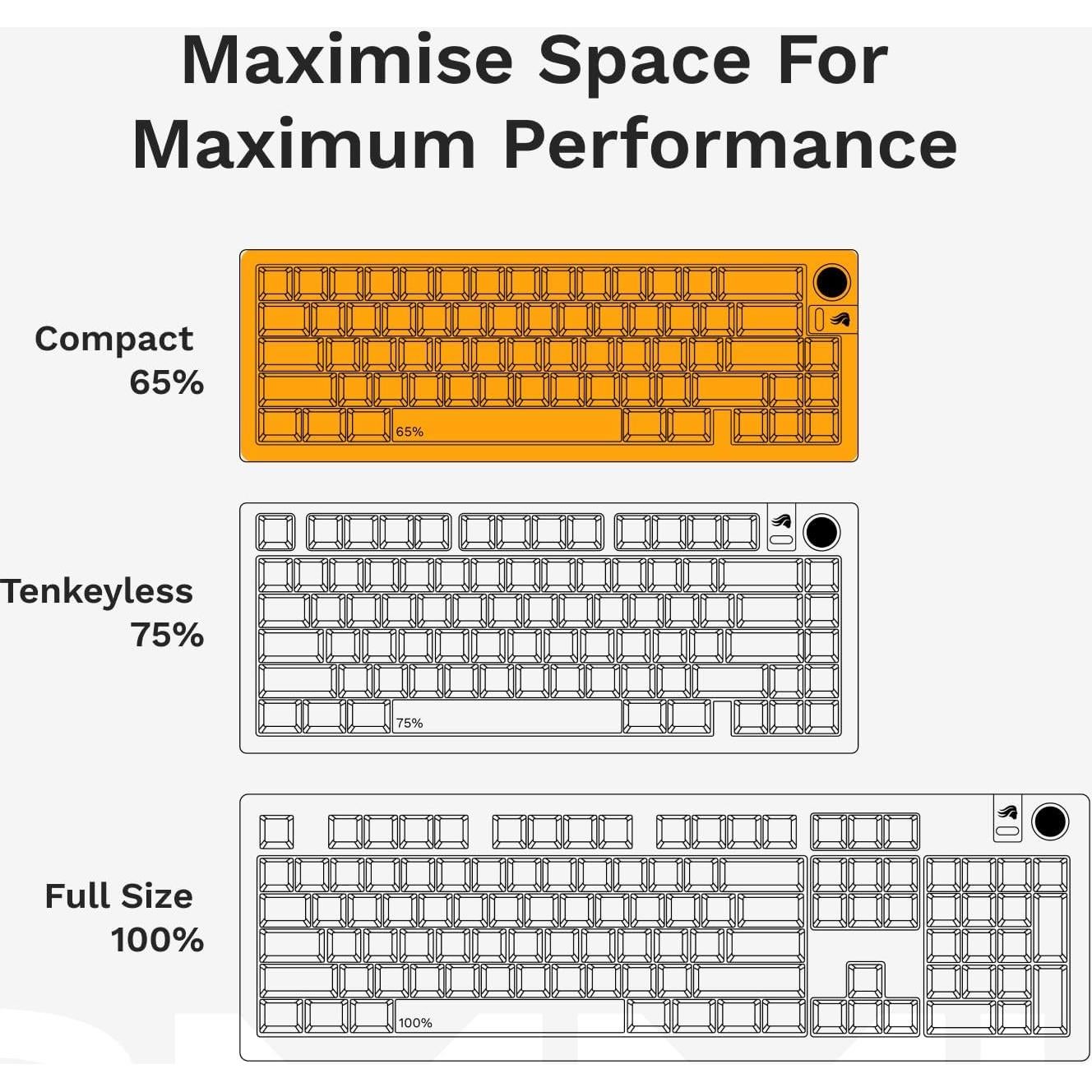 Teclado Glorious GMMK 3 Pro 65% Hotswappable Negro