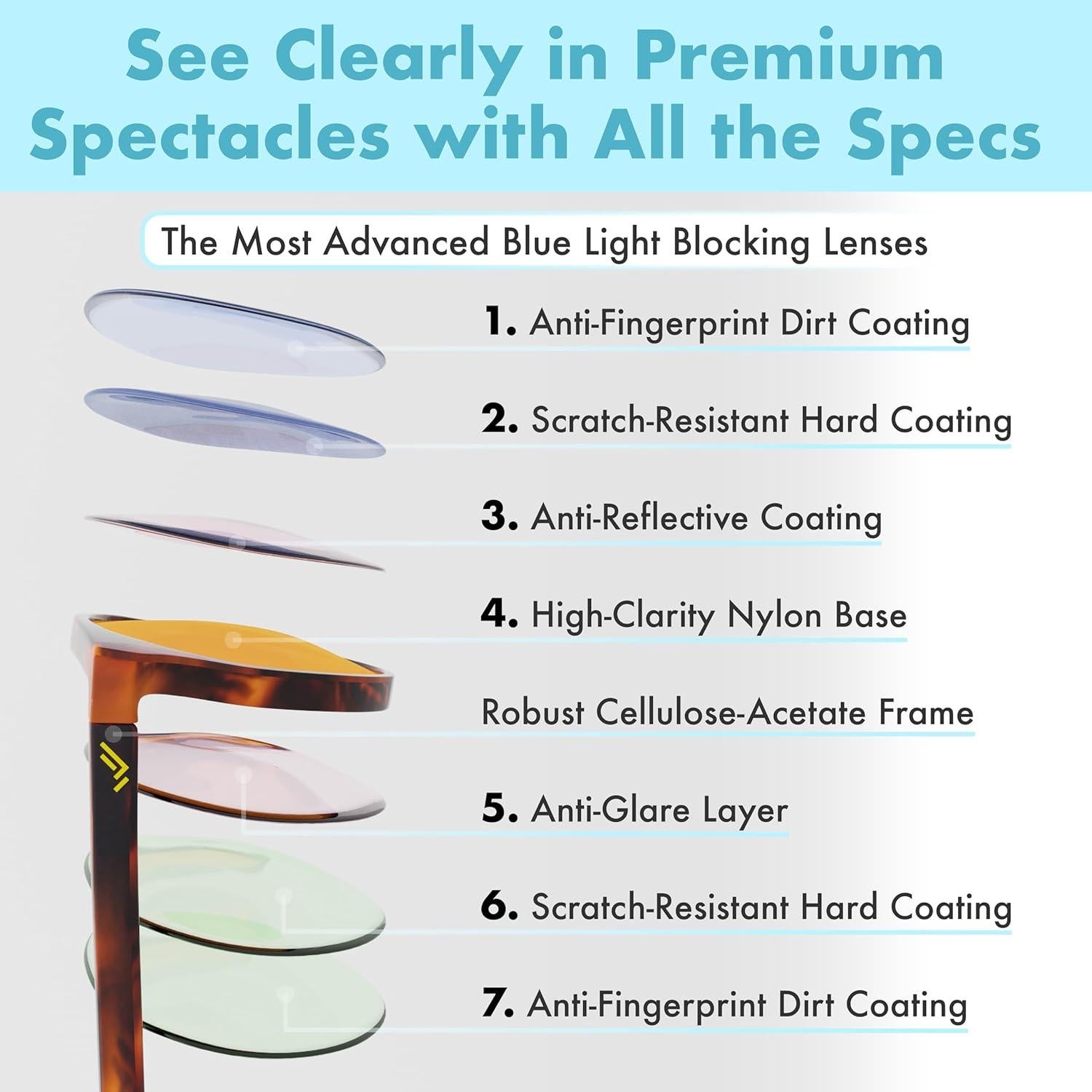 Gafas Naranjas THL Sleep para Bloquear Luz Azul - Unisex