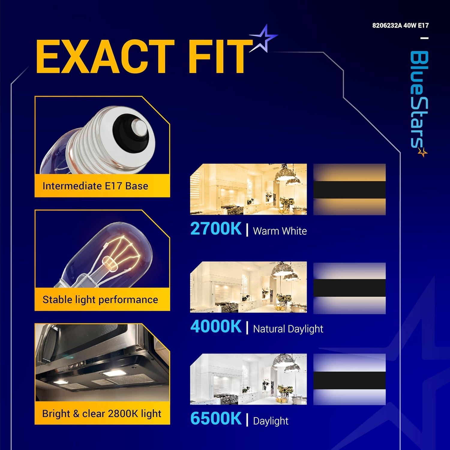 Bombilla de Luz para Microondas BlueStars 8206232A 40W E17 2 Unidades