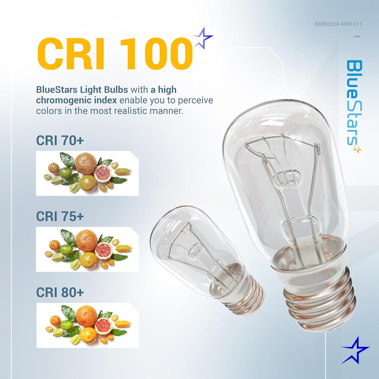 Bombilla de Luz para Microondas BlueStars 8206232A 40W E17 2 Unidades