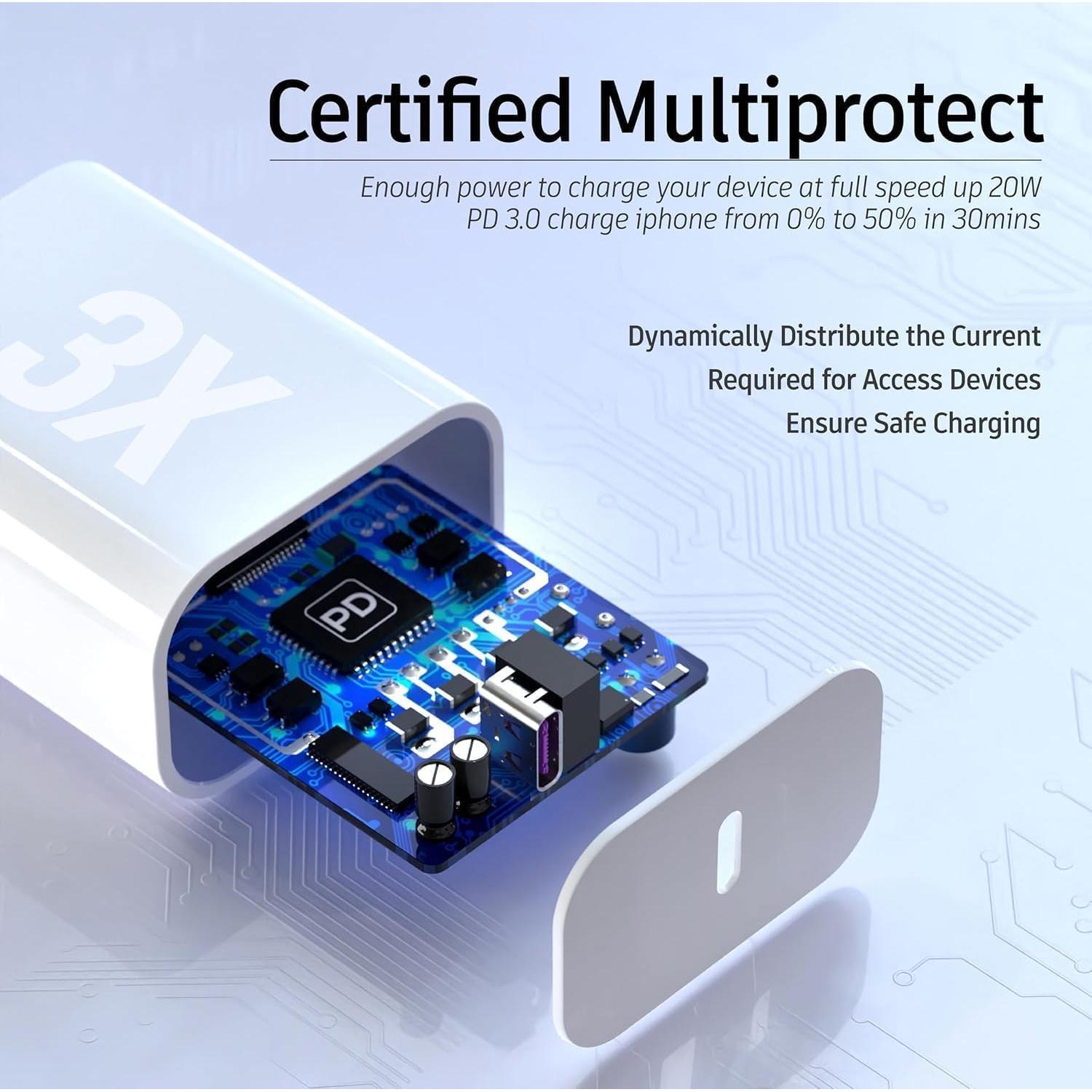 Cargador Rápido 20W para iPhone + Cable USB C a Lightning