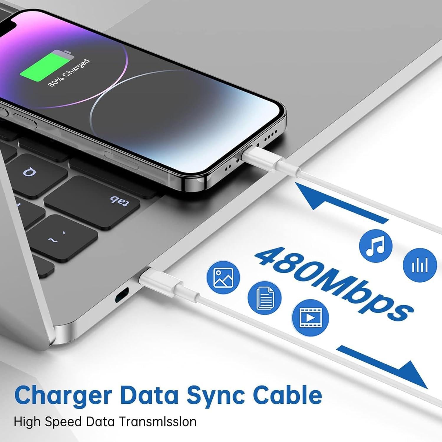 Cargador Rápido 20W para iPhone + Cable USB C a Lightning