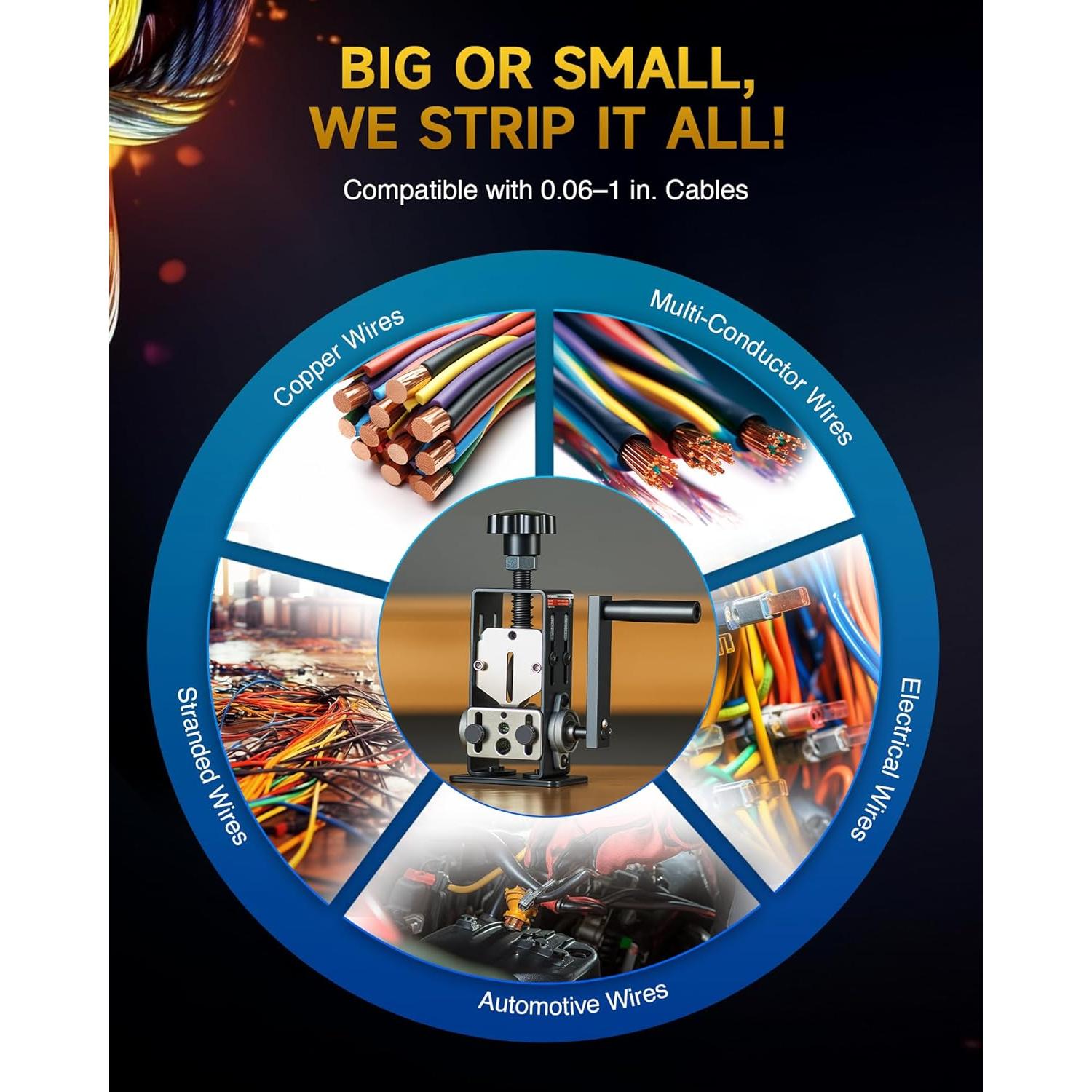 Desforradora Manual de Cables CREWORKS 0.06-1 Pulgada