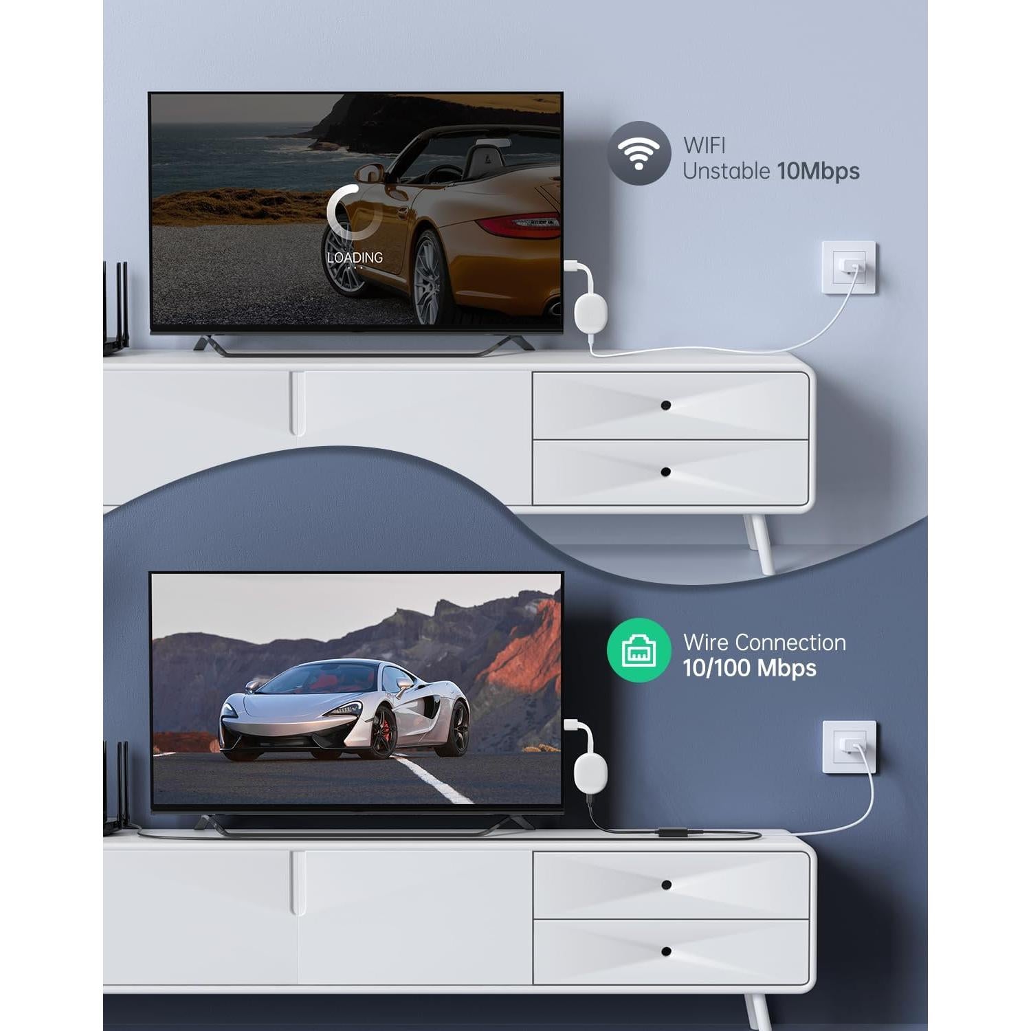 Adaptador Ethernet ELECTOP USB Tipo C a RJ45 100 Mbps Paquete 2