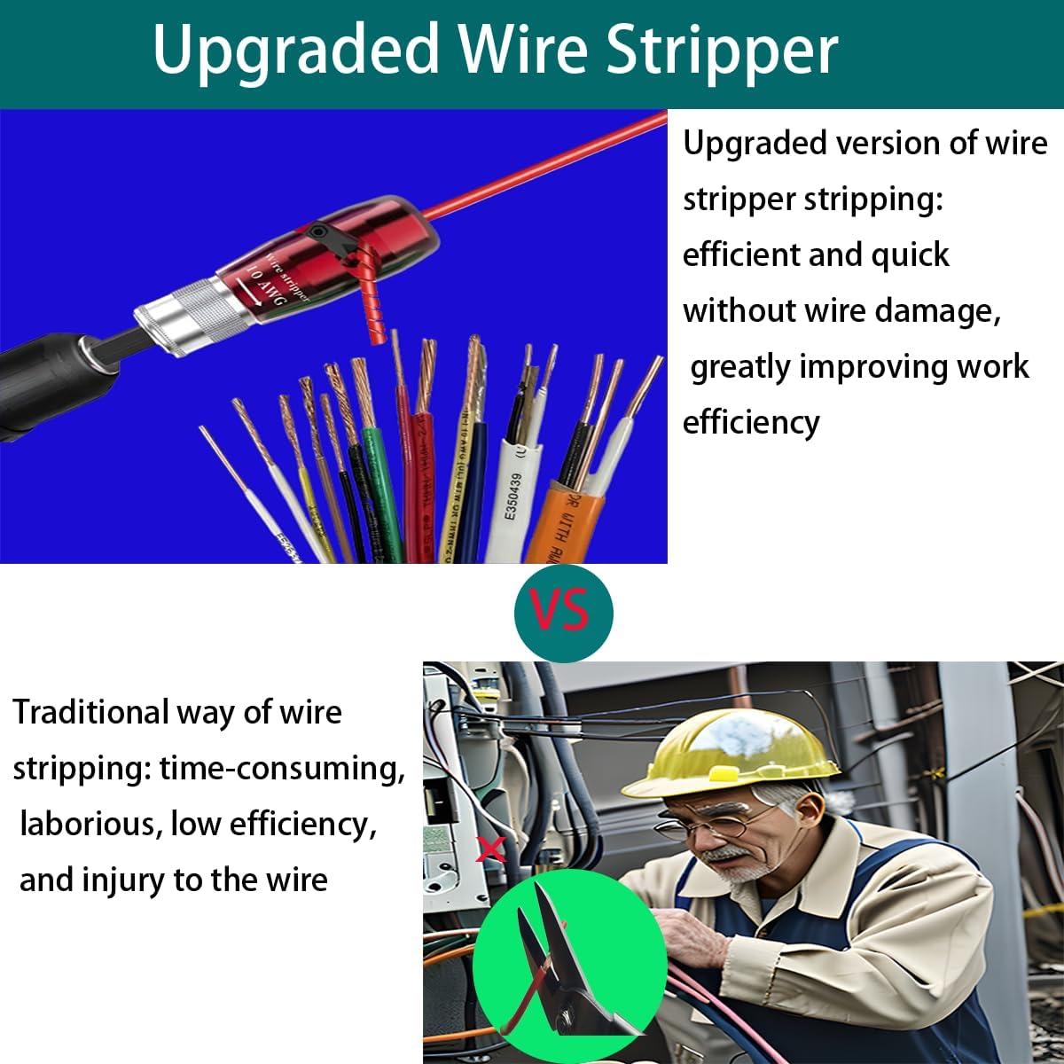 Desforrador de Alambre ZTQAYSPO con Fusor y Torcedor