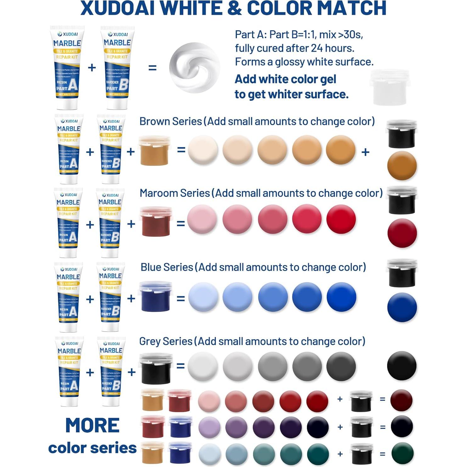 Kit de Reparación de Encimeras de Mármol y Granito 320g