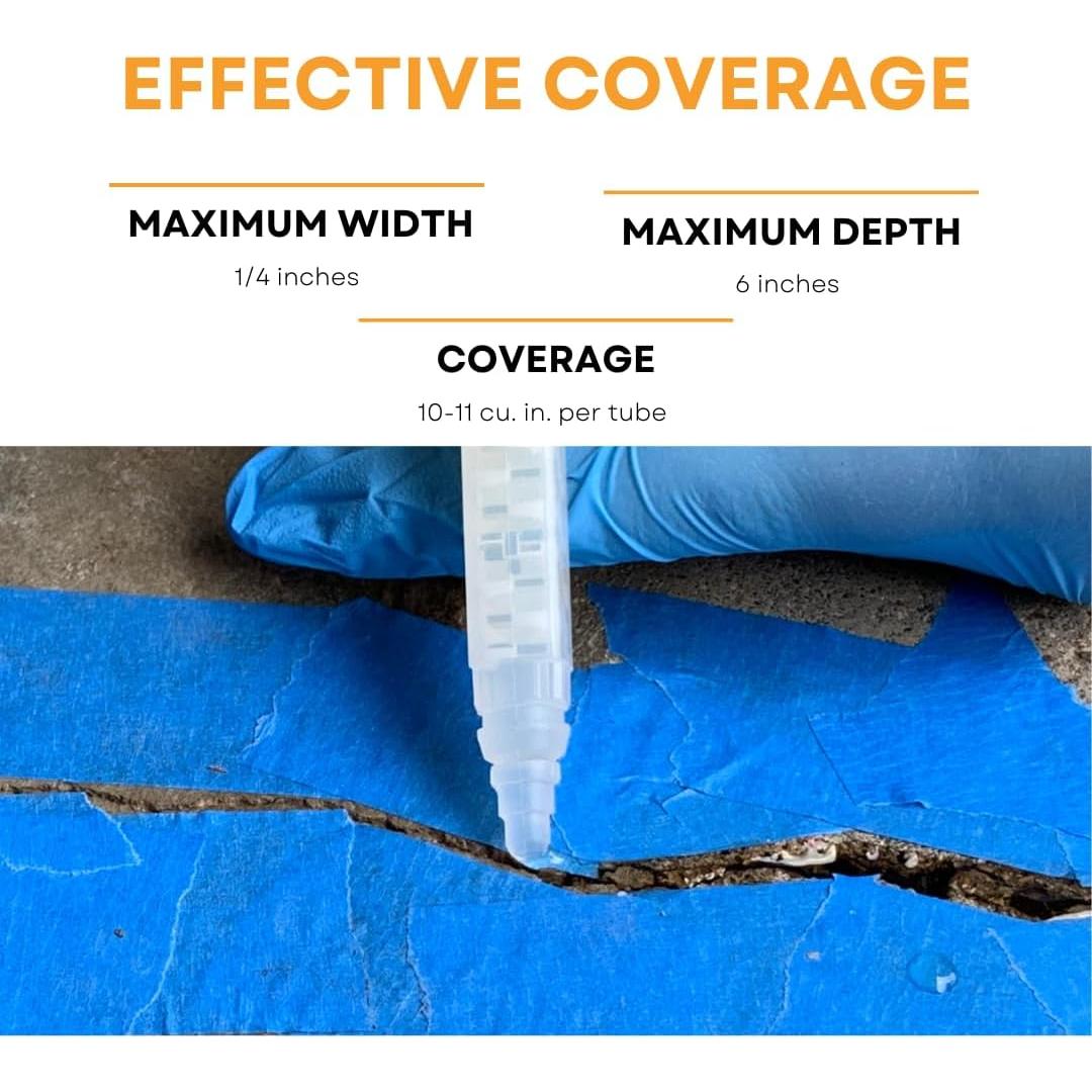 Akona Relleno Epóxico para Grietas en Concreto 170g