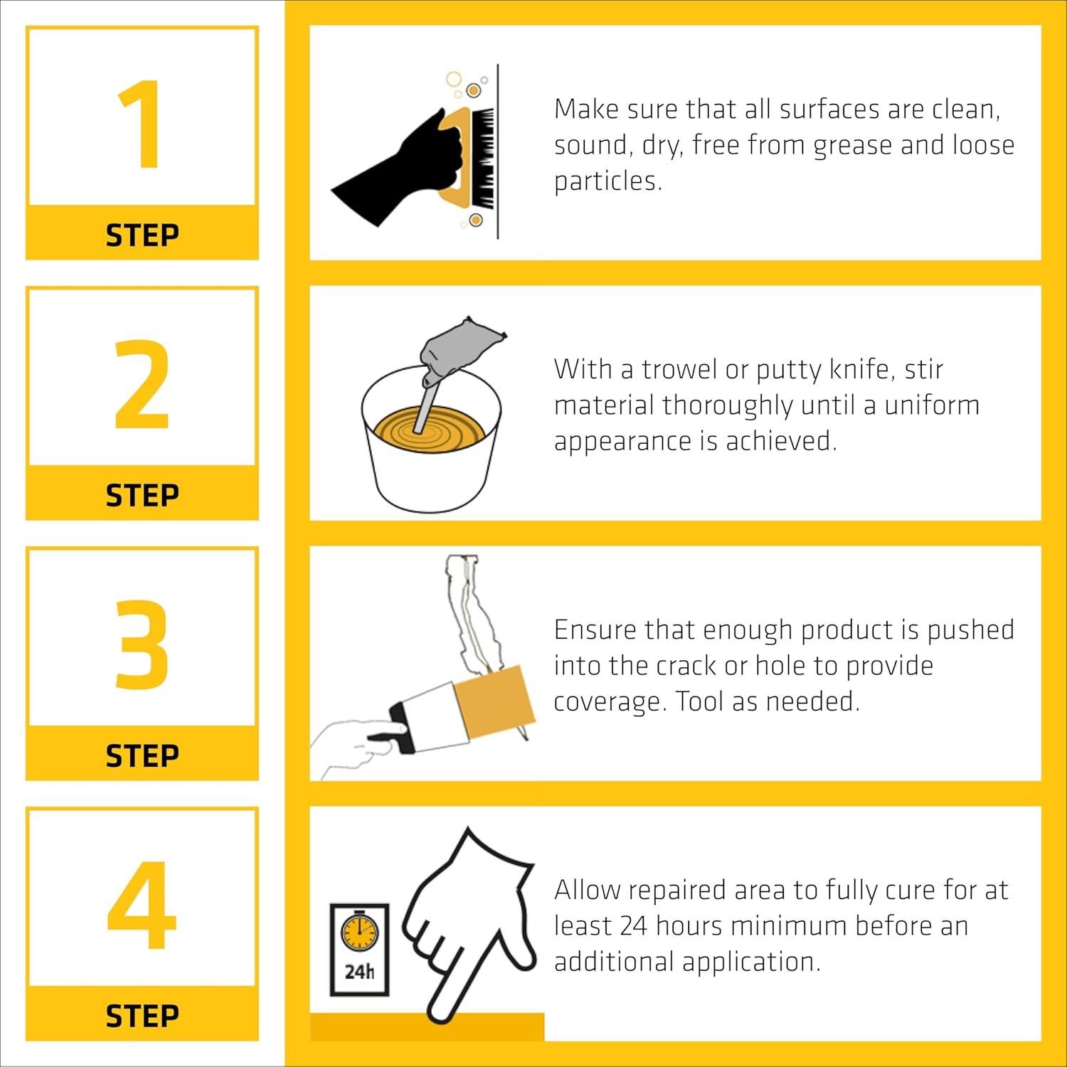 Parche de Concreto Sika Sikacryl Gris 1.45 kg Listo para Mezclar