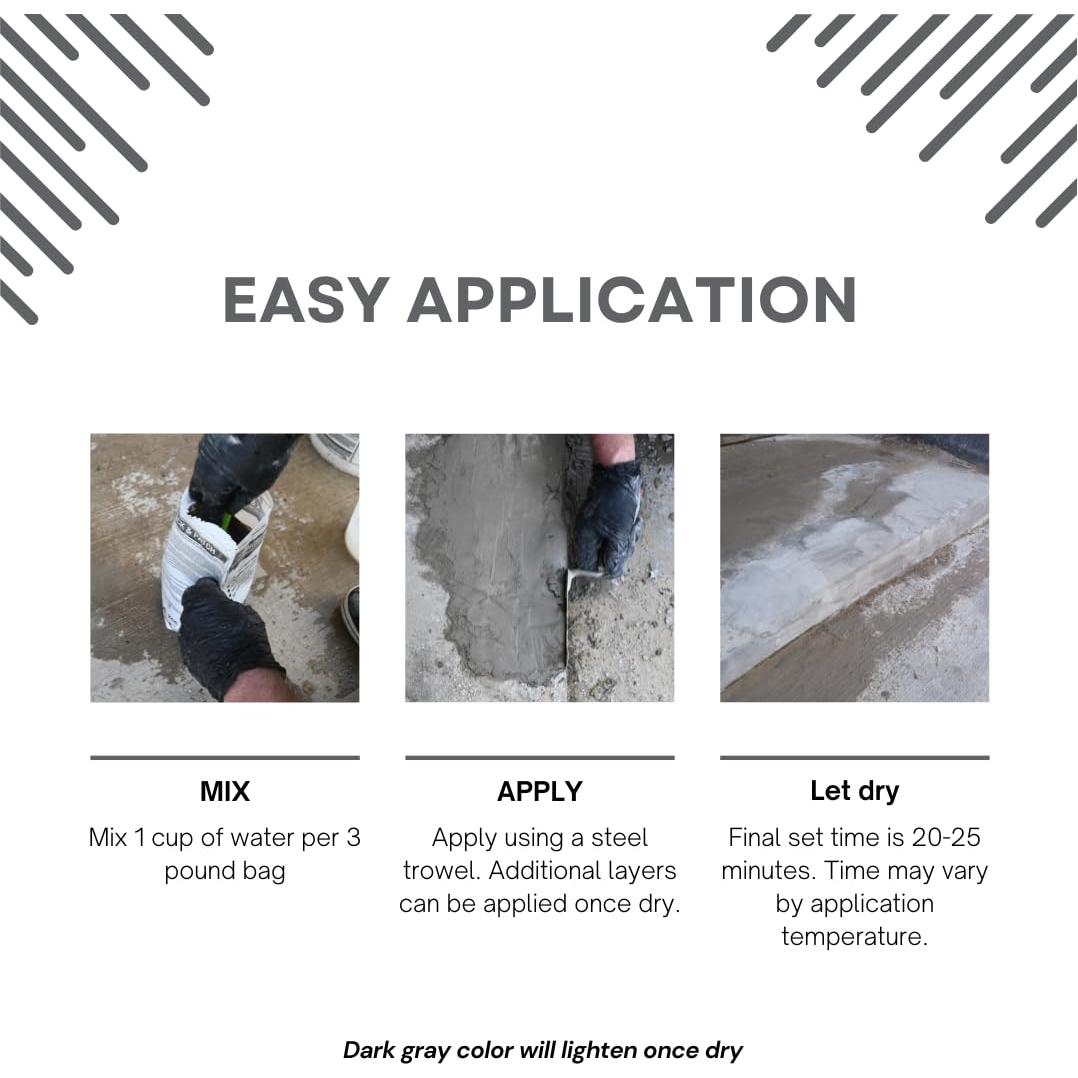 Rapid Patch TCC Materials - Reparador de Concreto 1.36 kg