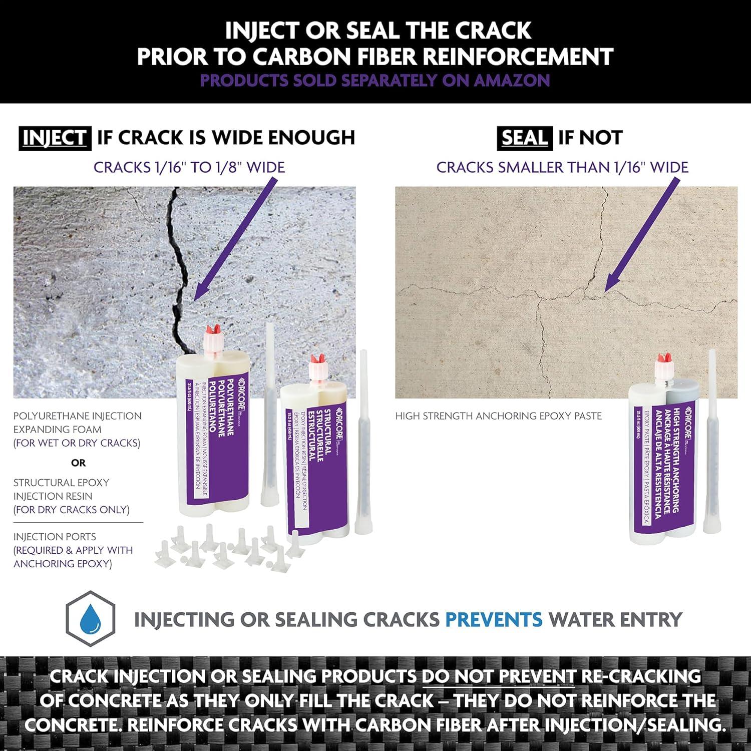 Kit de Reparación de Grietas DRICORE PRO 10 pies Fibra Carbono