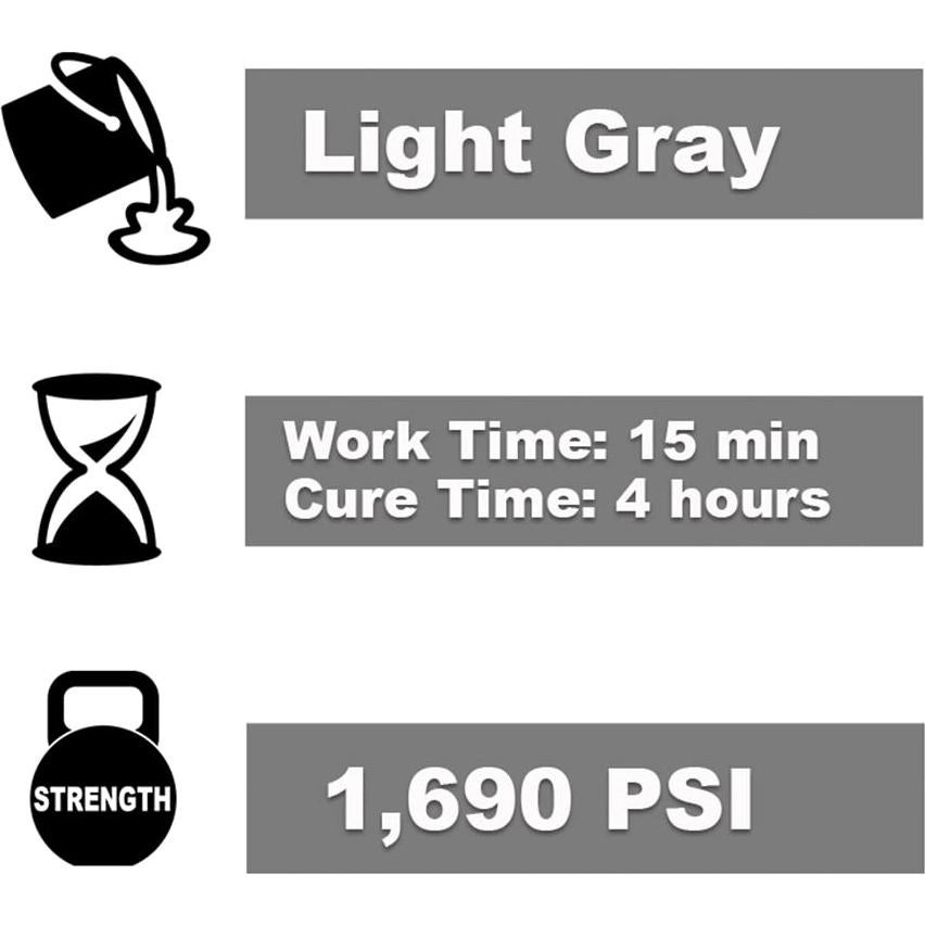 Pasta Adhesiva Epóxica PC-Products 73209 para Mampostería 0.95L