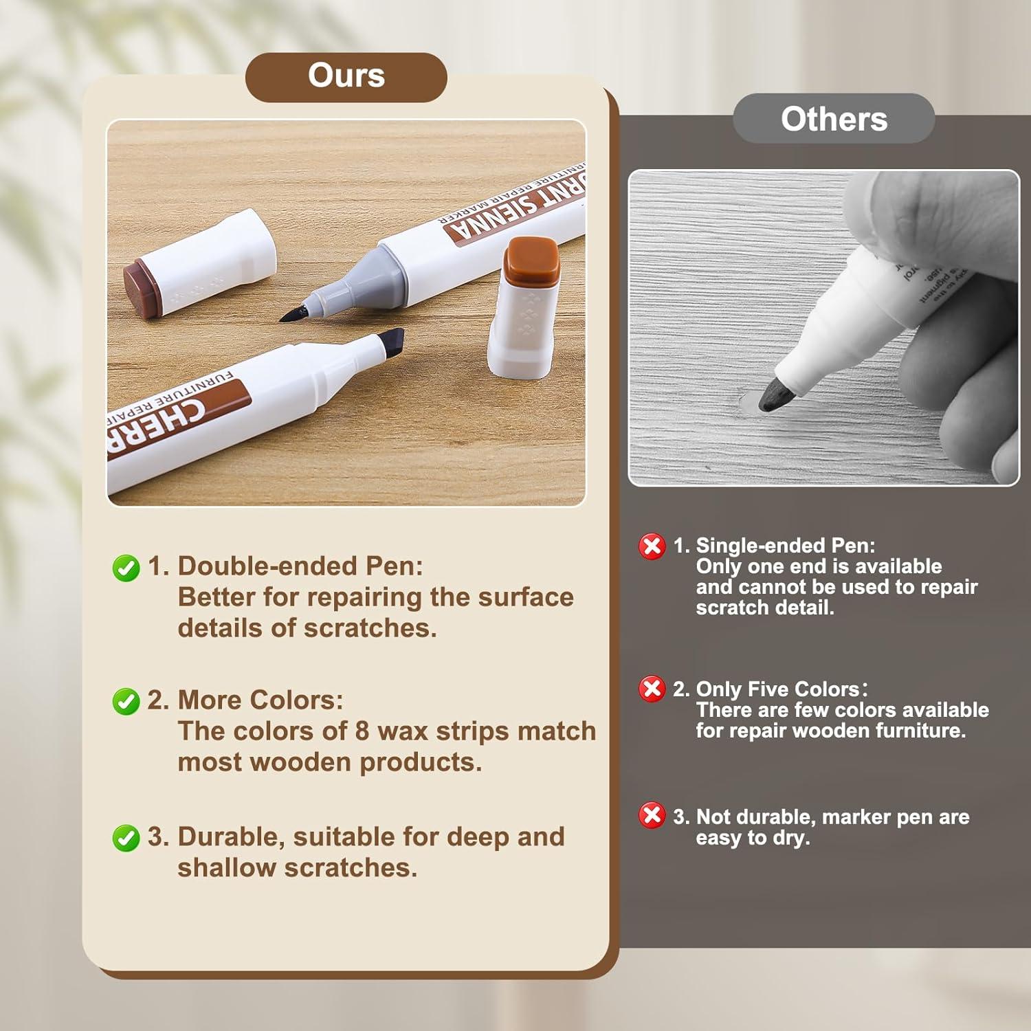 Kit de Reparación de Suelo de Madera Laminada A-HEYIDA Azul