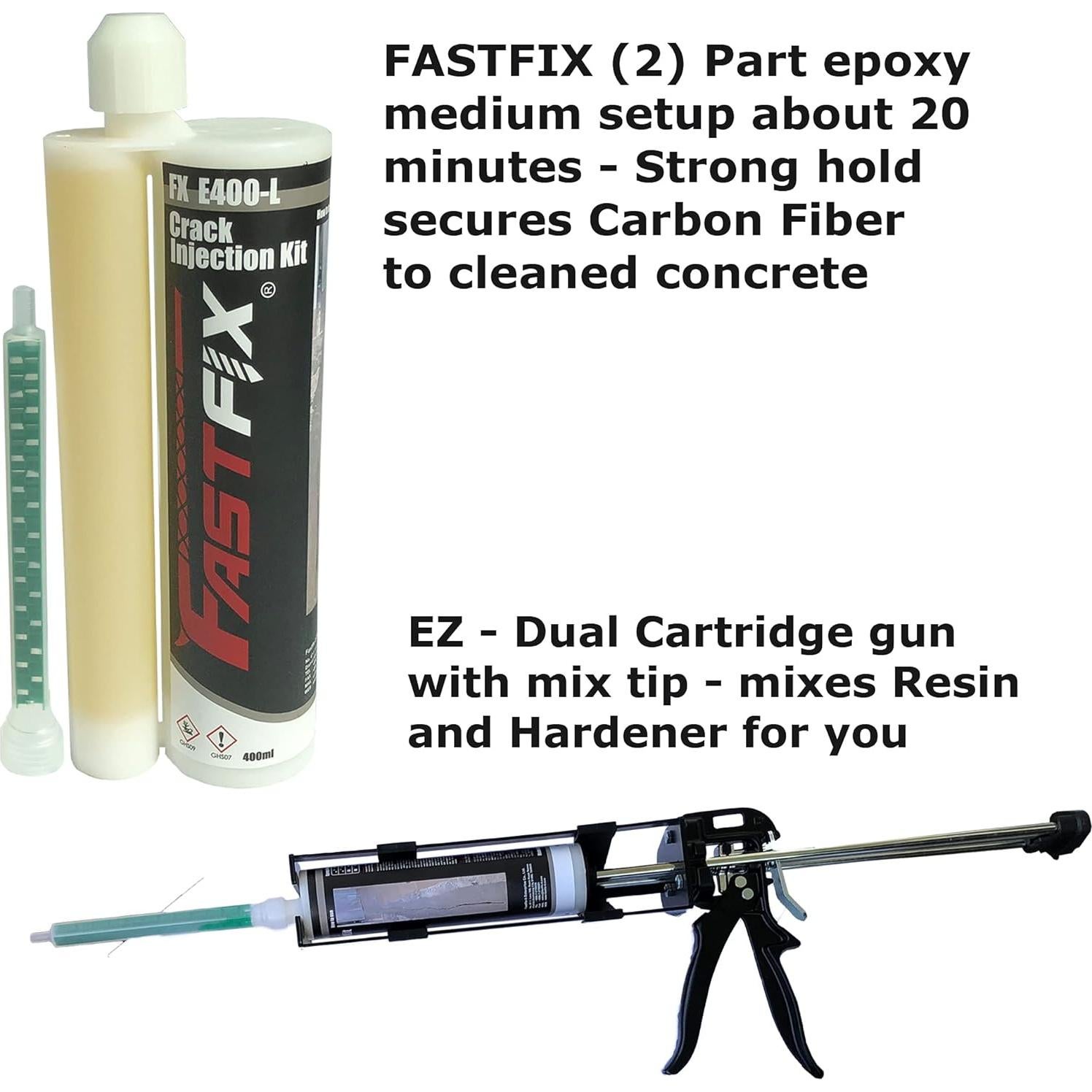 Kit de Reparación de Concreto KARBXON - Fibra de Carbono y Epóxico