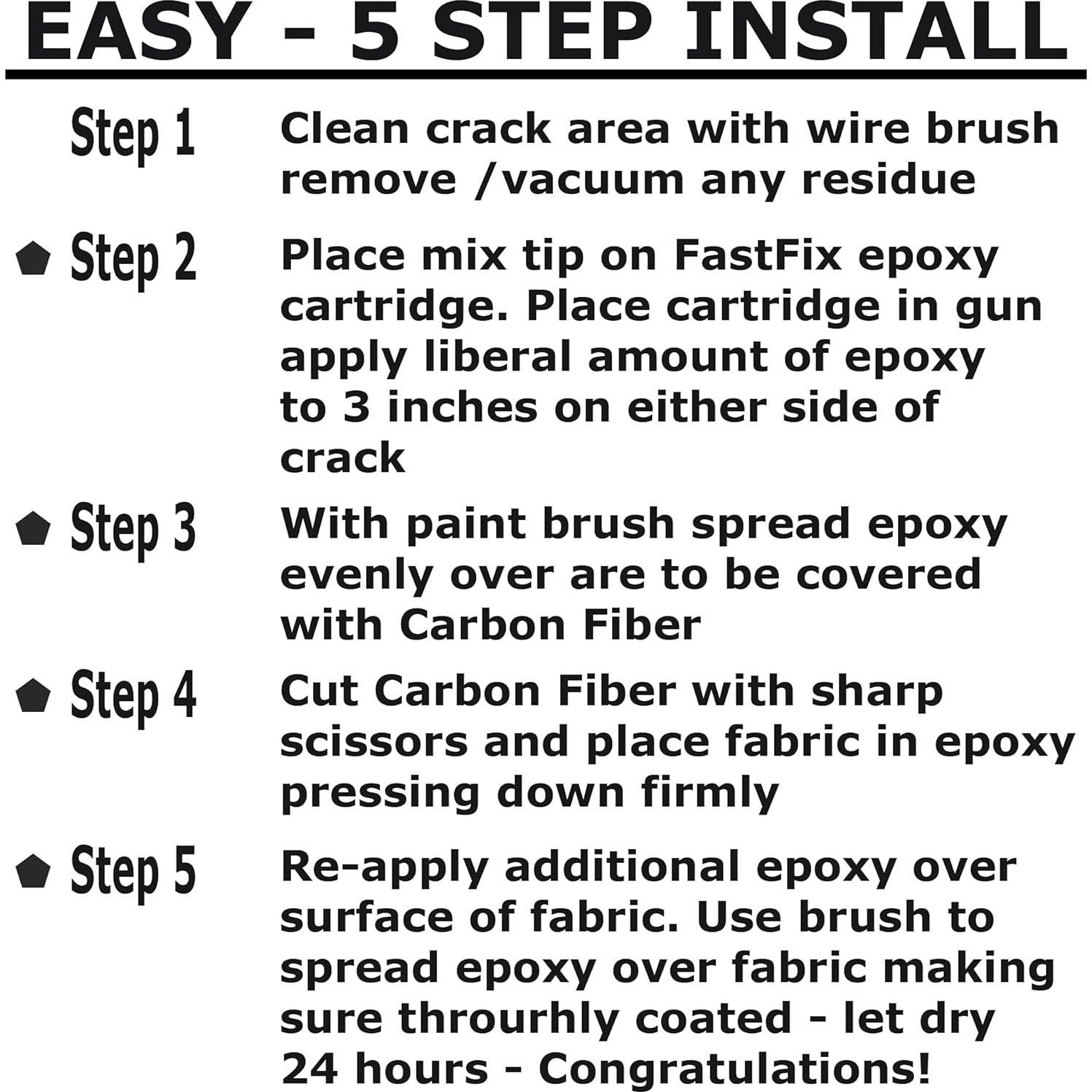 Kit de Reparación de Concreto KARBXON - Fibra de Carbono y Epóxico