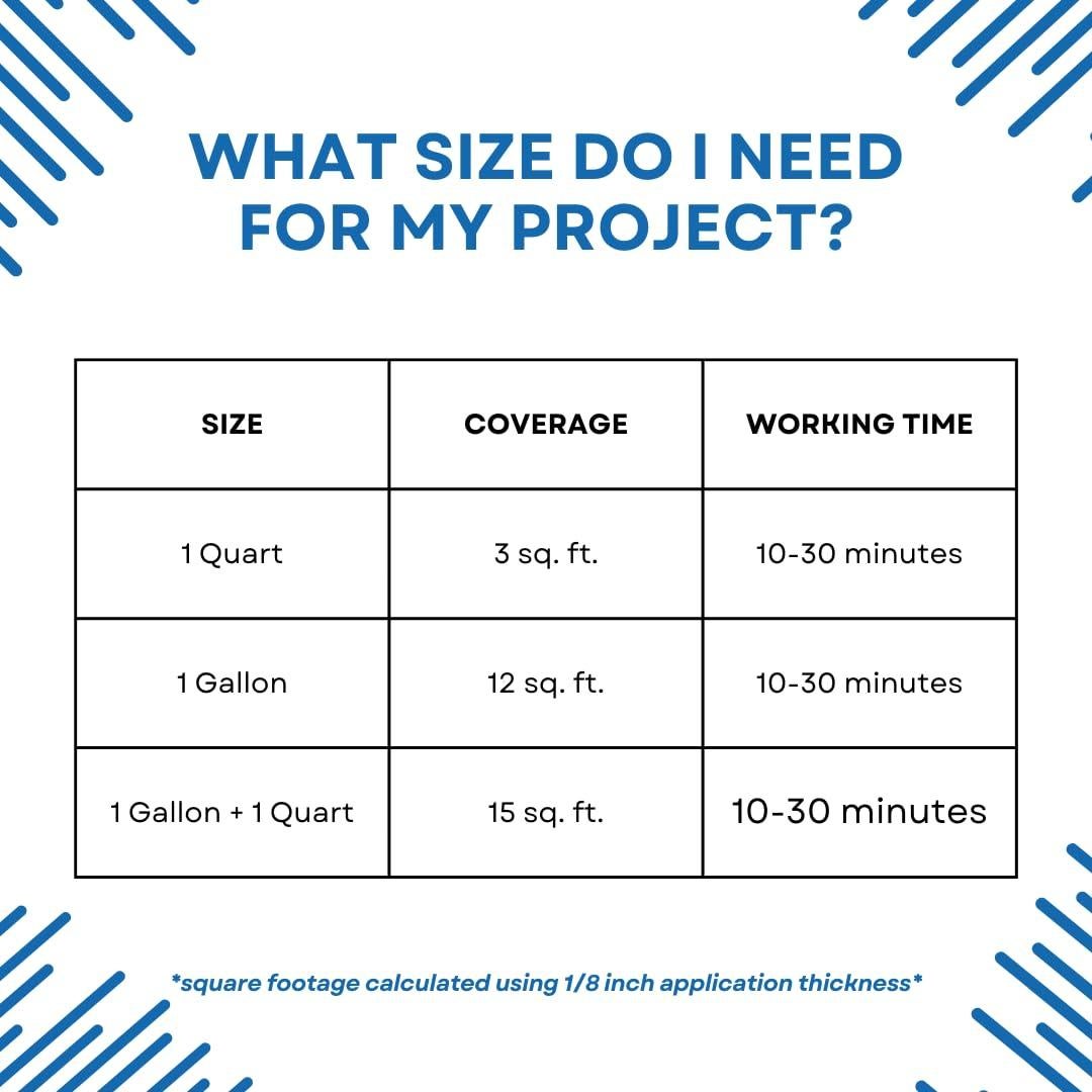 Parche de Concreto Premezclado Akona 1 Cuarto - Reparación Rápida