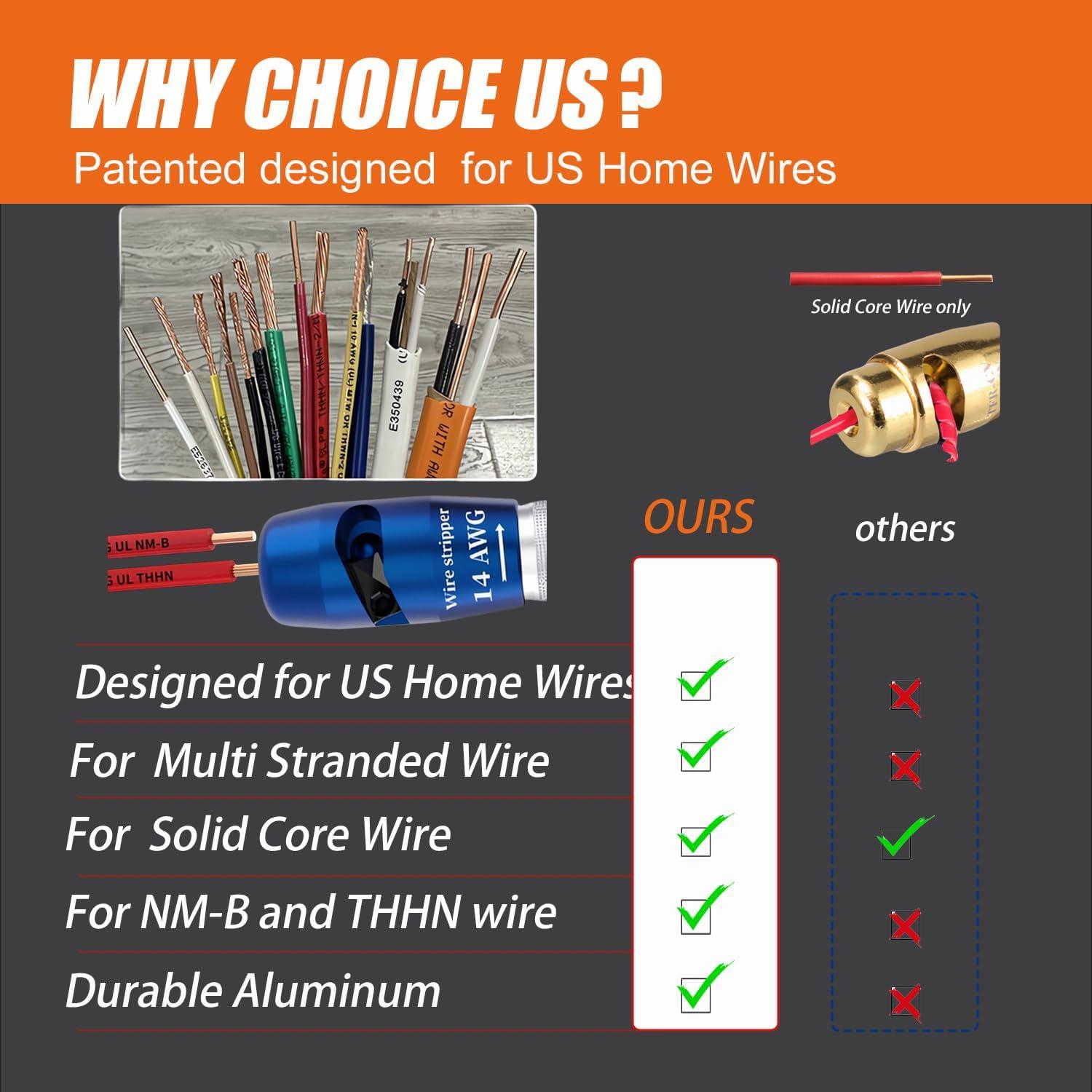 Destripador de Cables para Taladro Ottimoor AWG 14-12-10