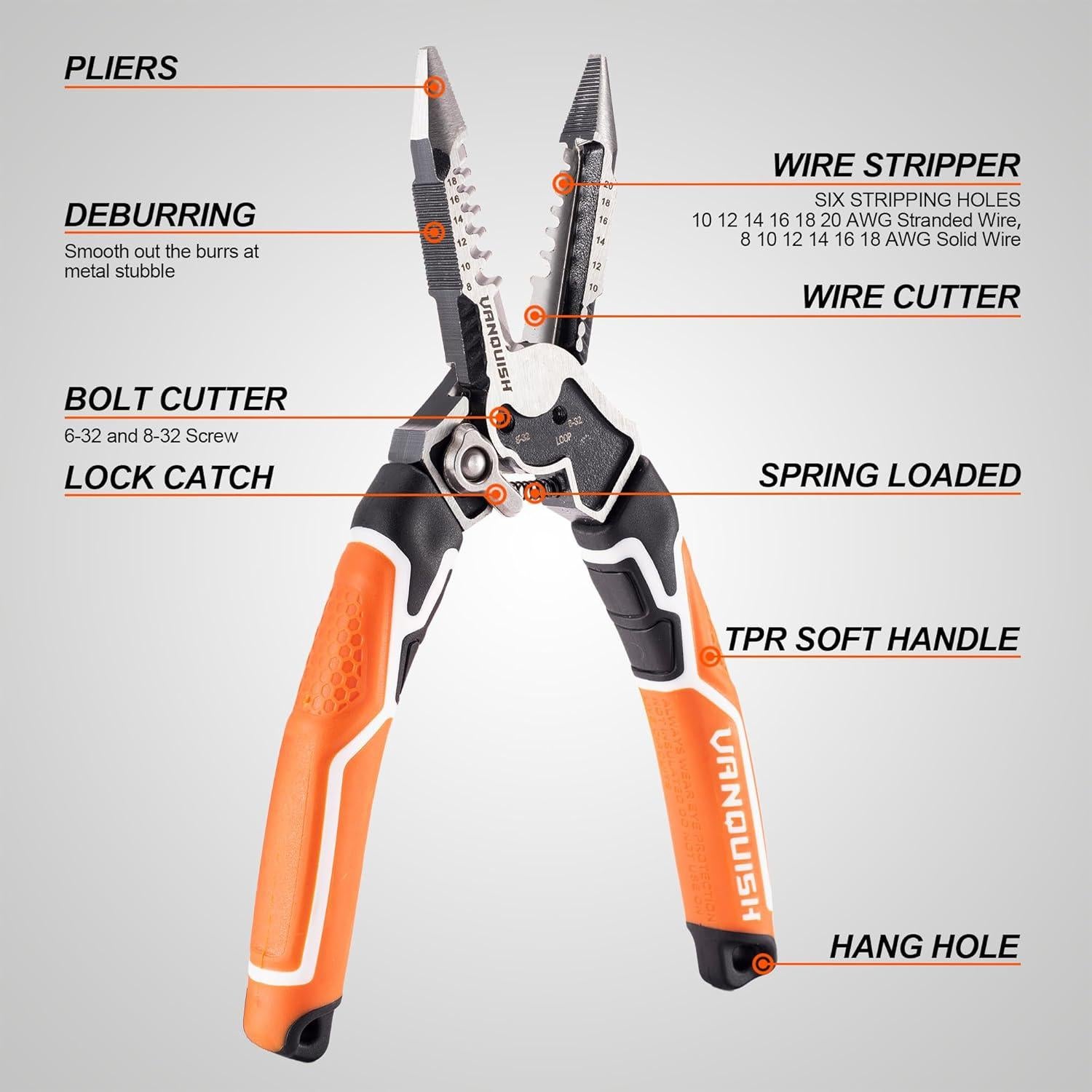Alicates Multifuncionales Vanquish 8 en 1 3385 - Pelacables y Cortador