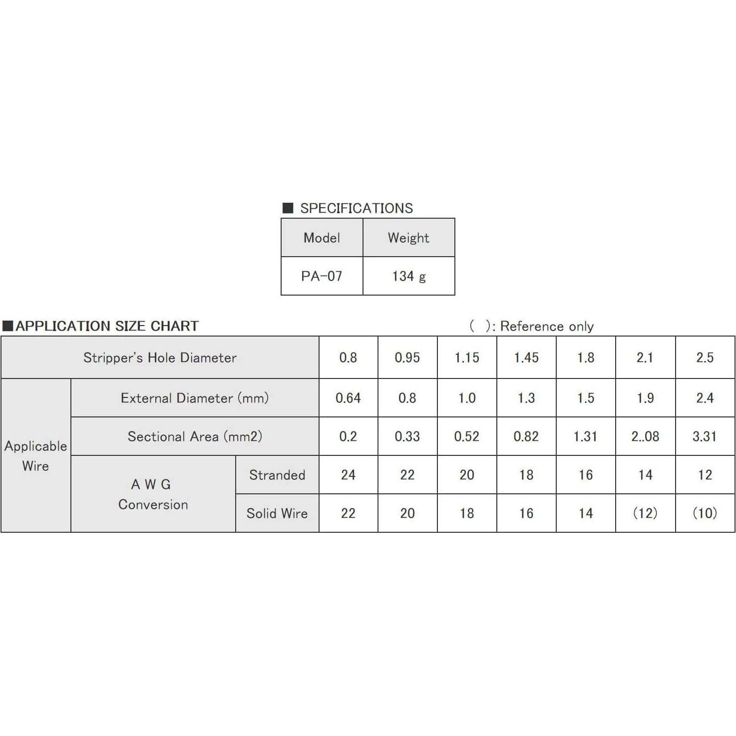 Destripador de Cables Engineer PA-07, Acero Carbono, Profesional