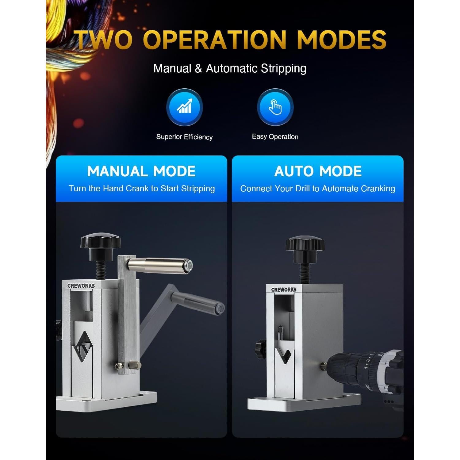 Desforradora Manual de Cables CREWORKS 1.5-23 mm Portátil