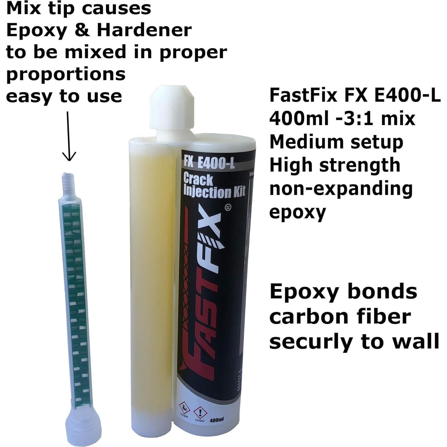 Kit de Reparación de Pared FastFix - Fibra de Carbono 30.48 m