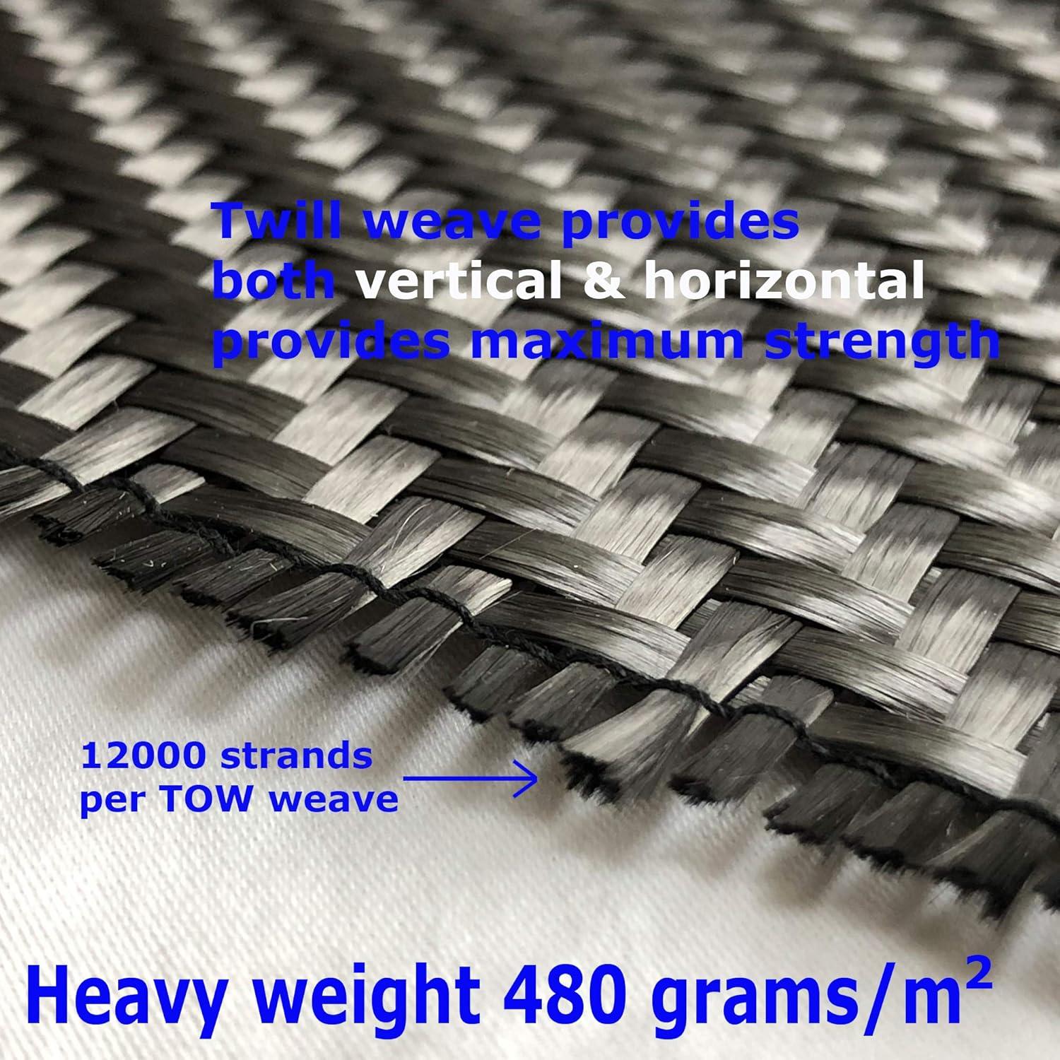 Kit de Reparación de Pared FastFix - Fibra de Carbono 30.48 m