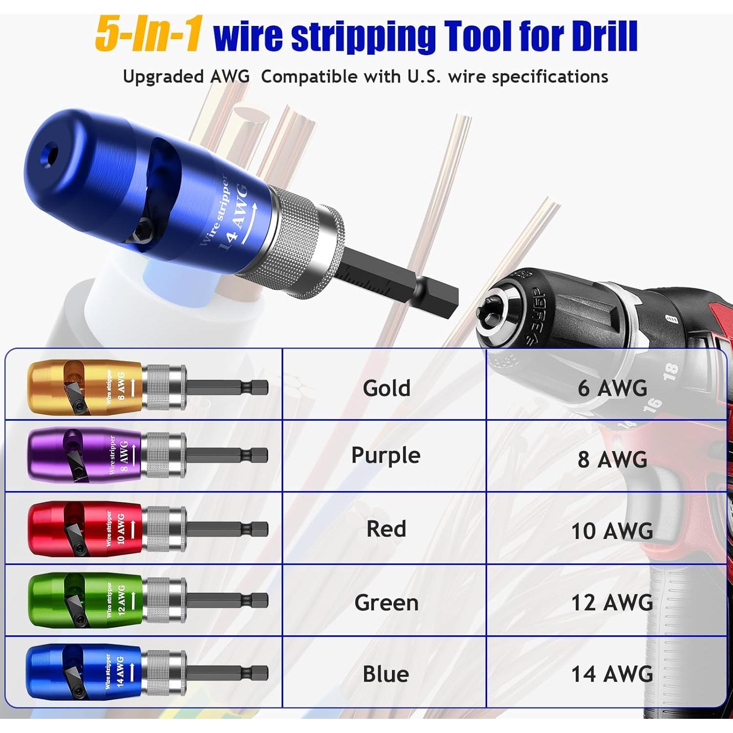 Desforradora de Cables Mozeyerh 8 en 1 con 5 Cuchillas