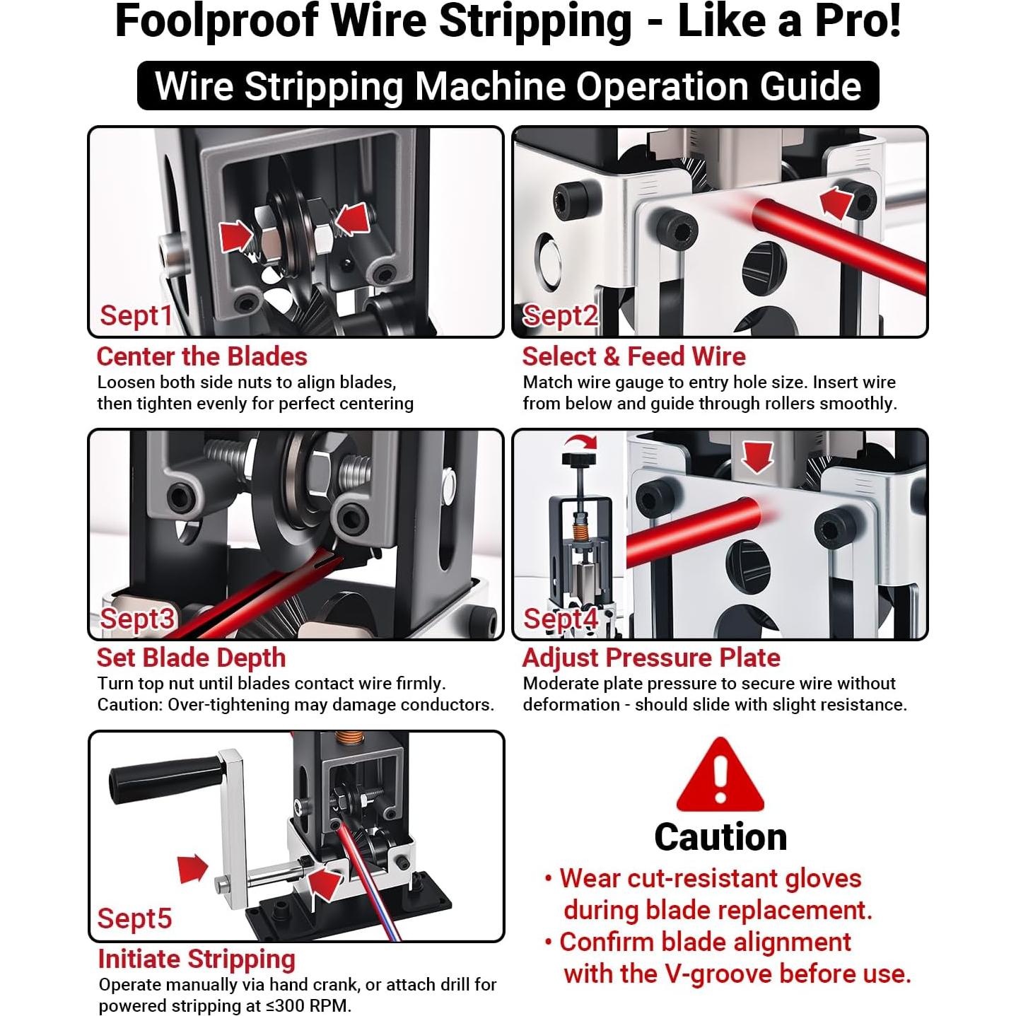 Máquina Desforradora de Cables Vorhixa 1.5-25mm Manual y Eléctrica